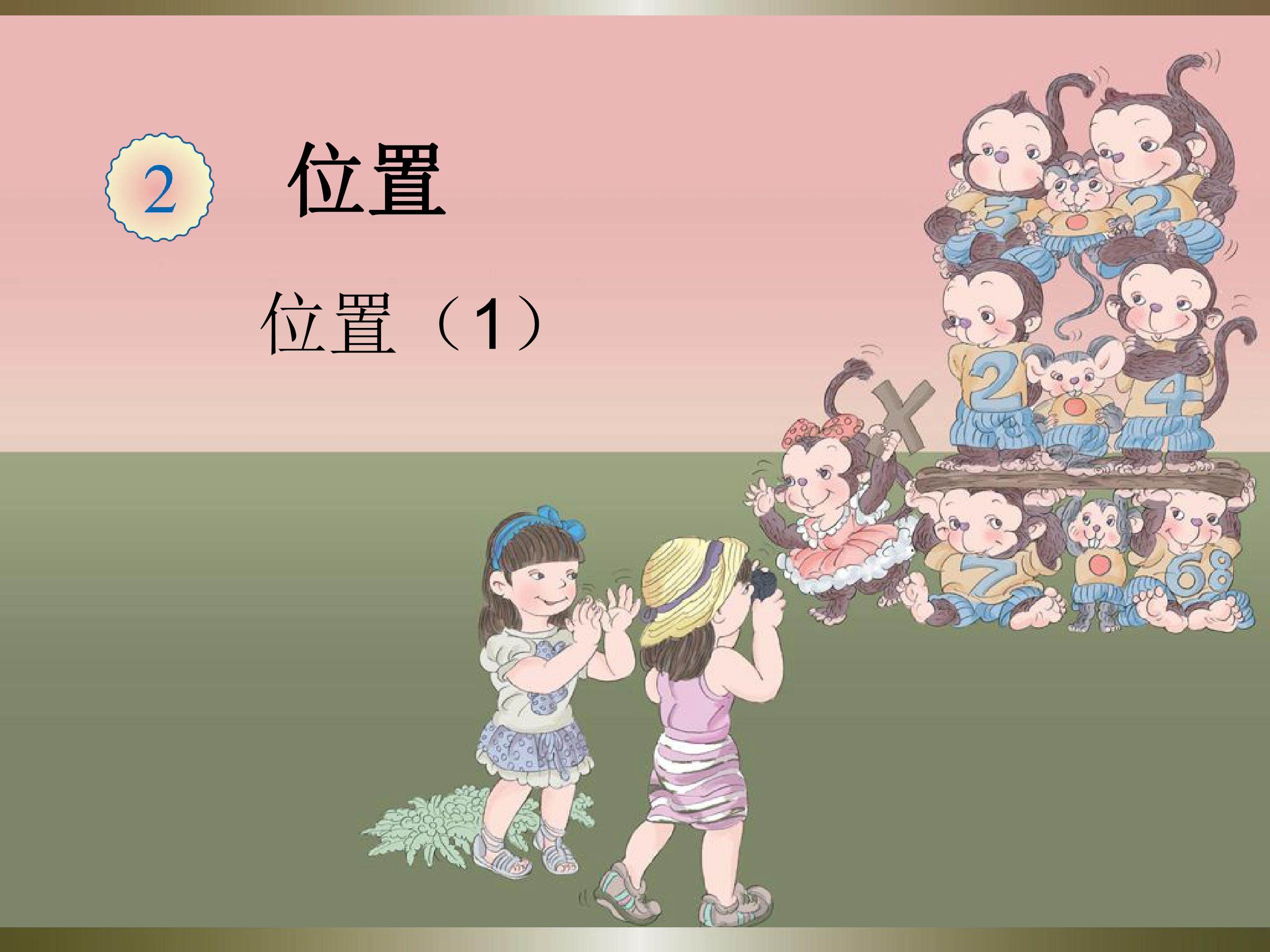 位置