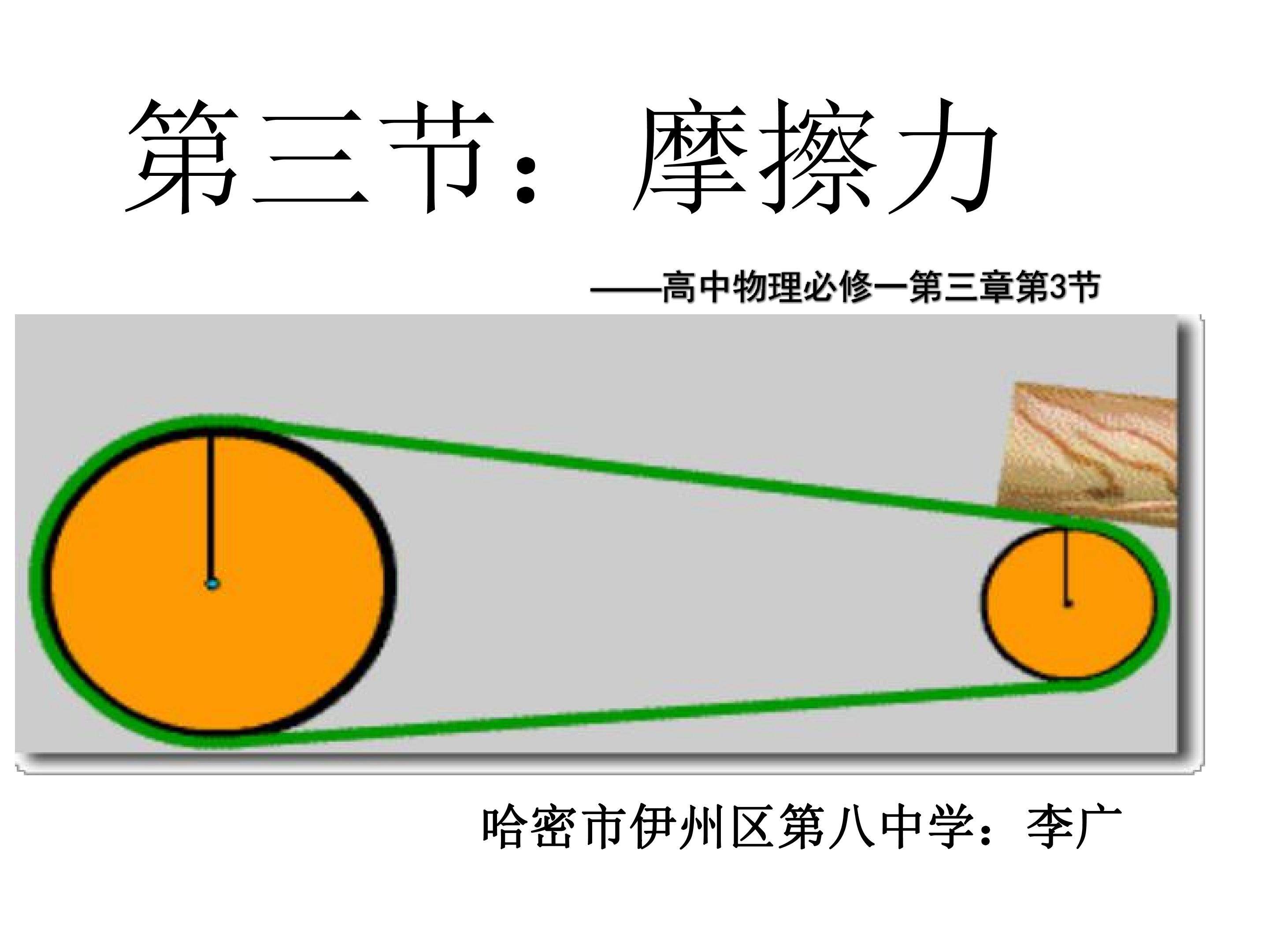 摩擦力