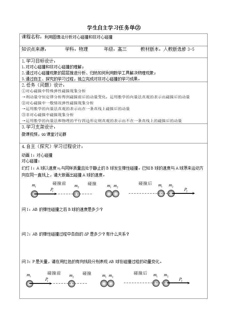 图象法分析对心碰撞和非对心碰撞