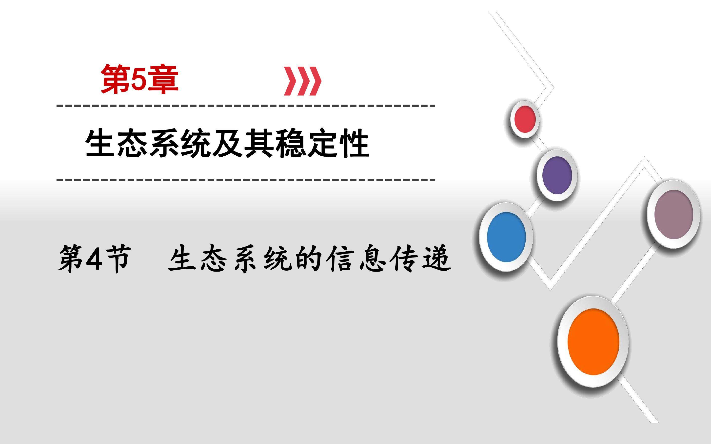 生态系统的信息传递