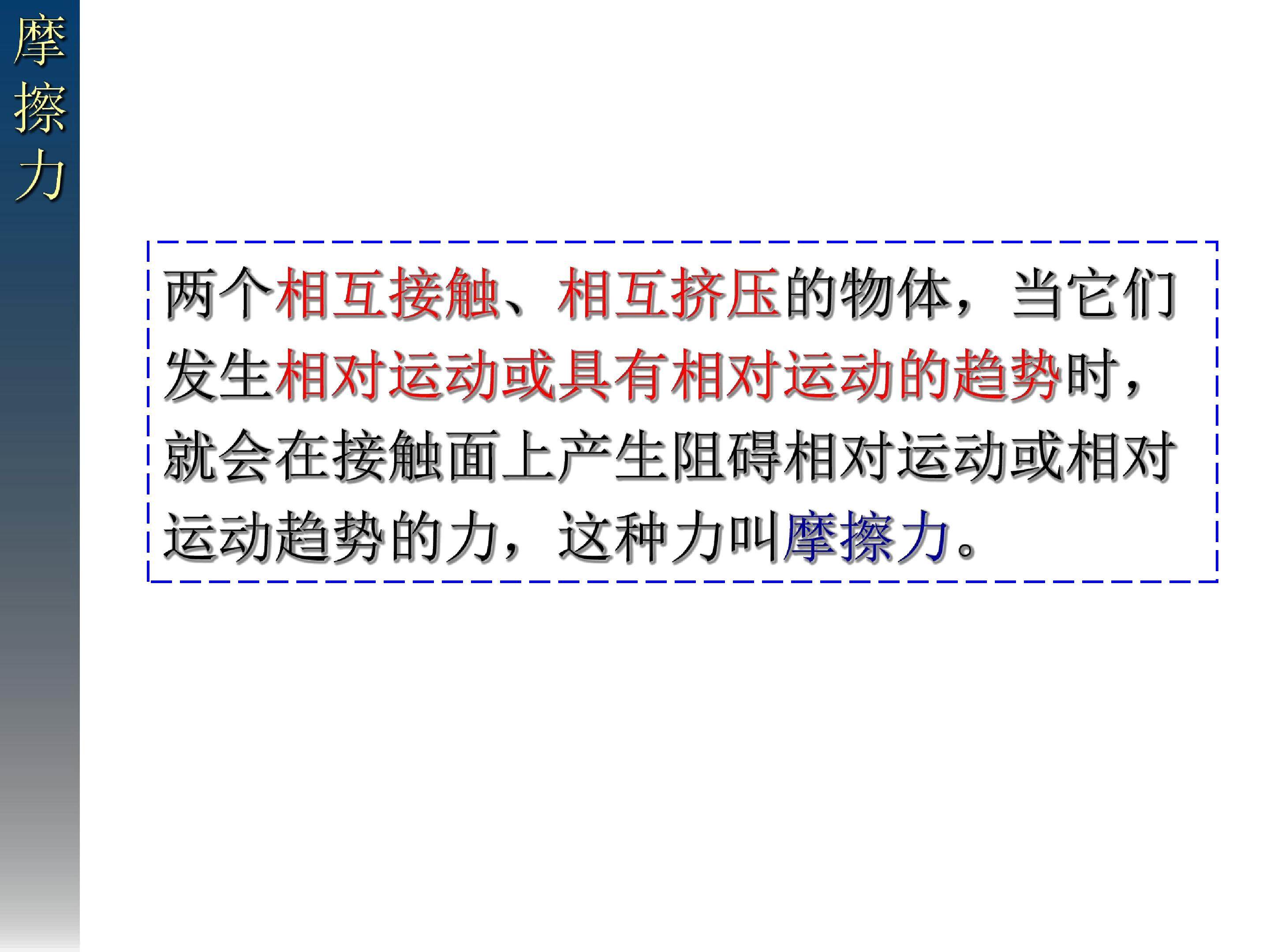 摩擦力
