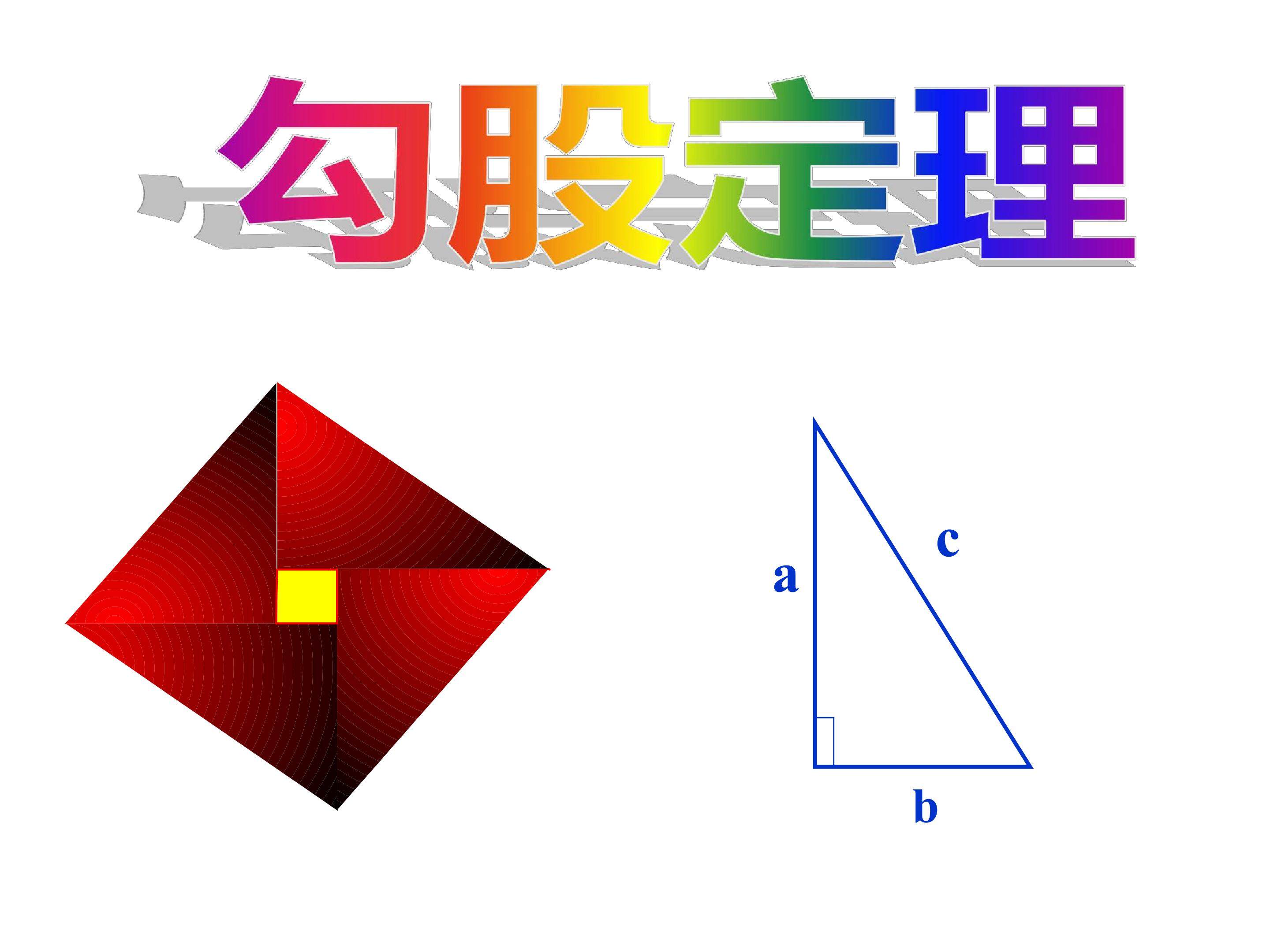 17.1勾股定理