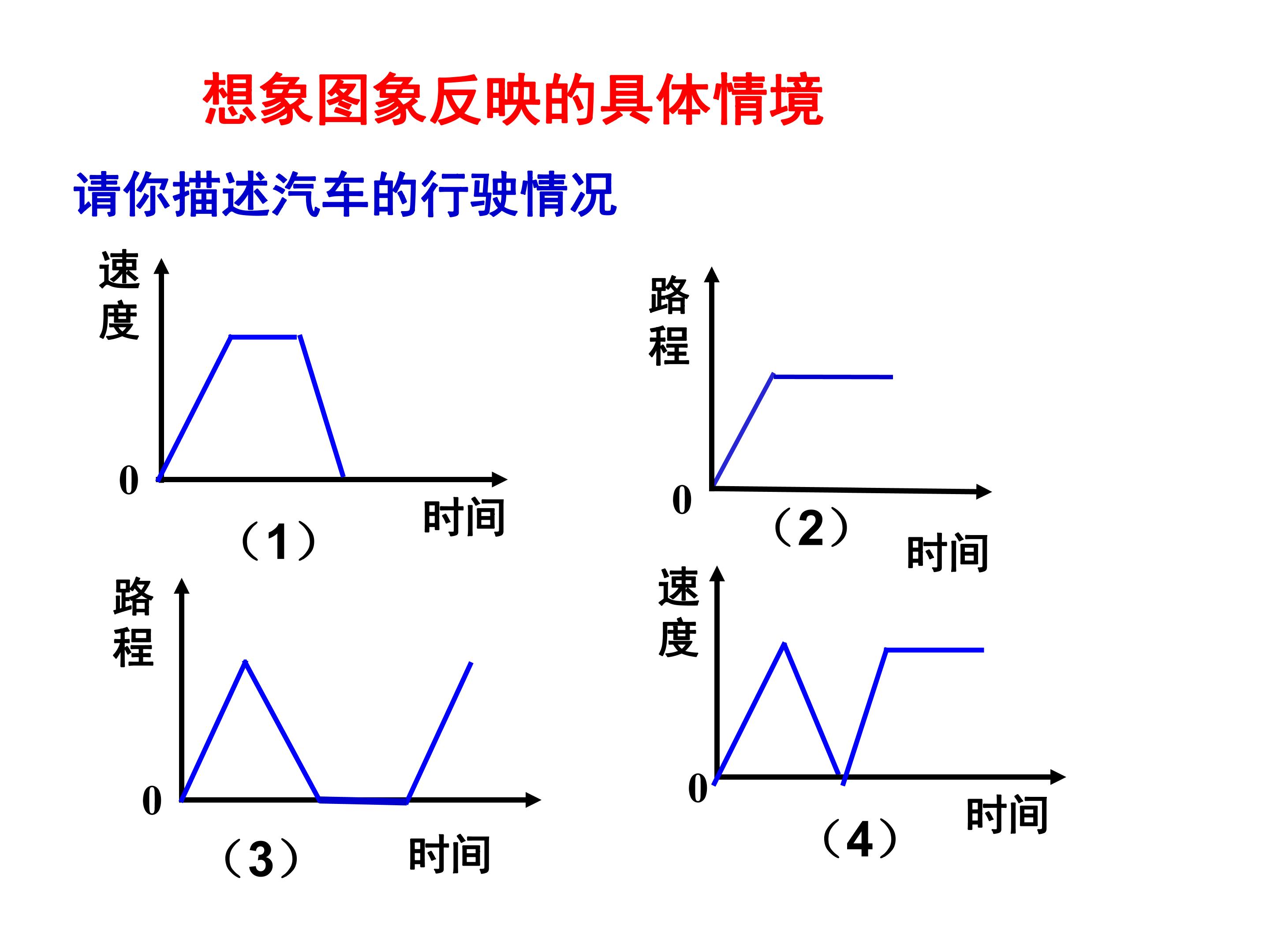 变量之间的关系题目