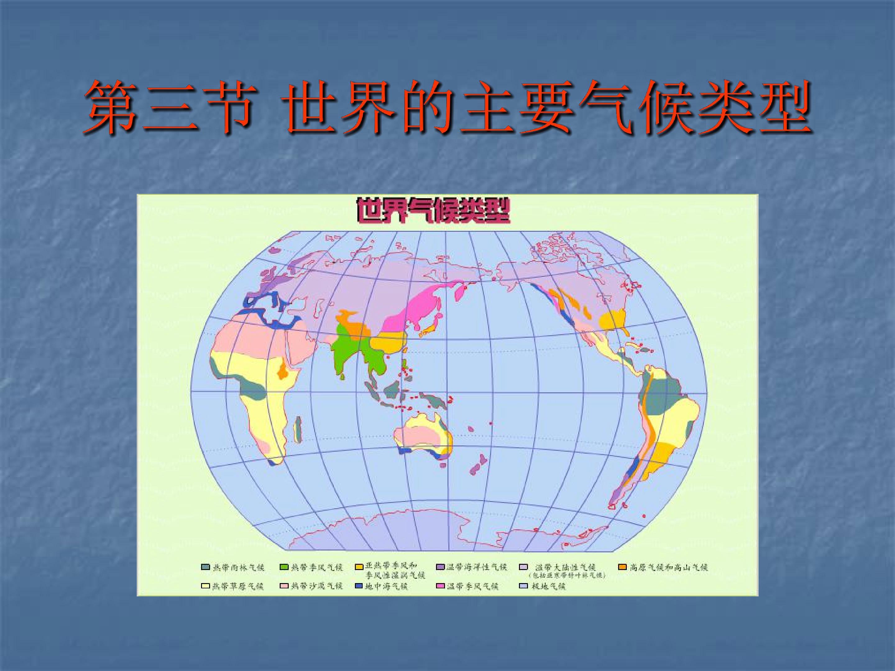 世界的主要气候类型