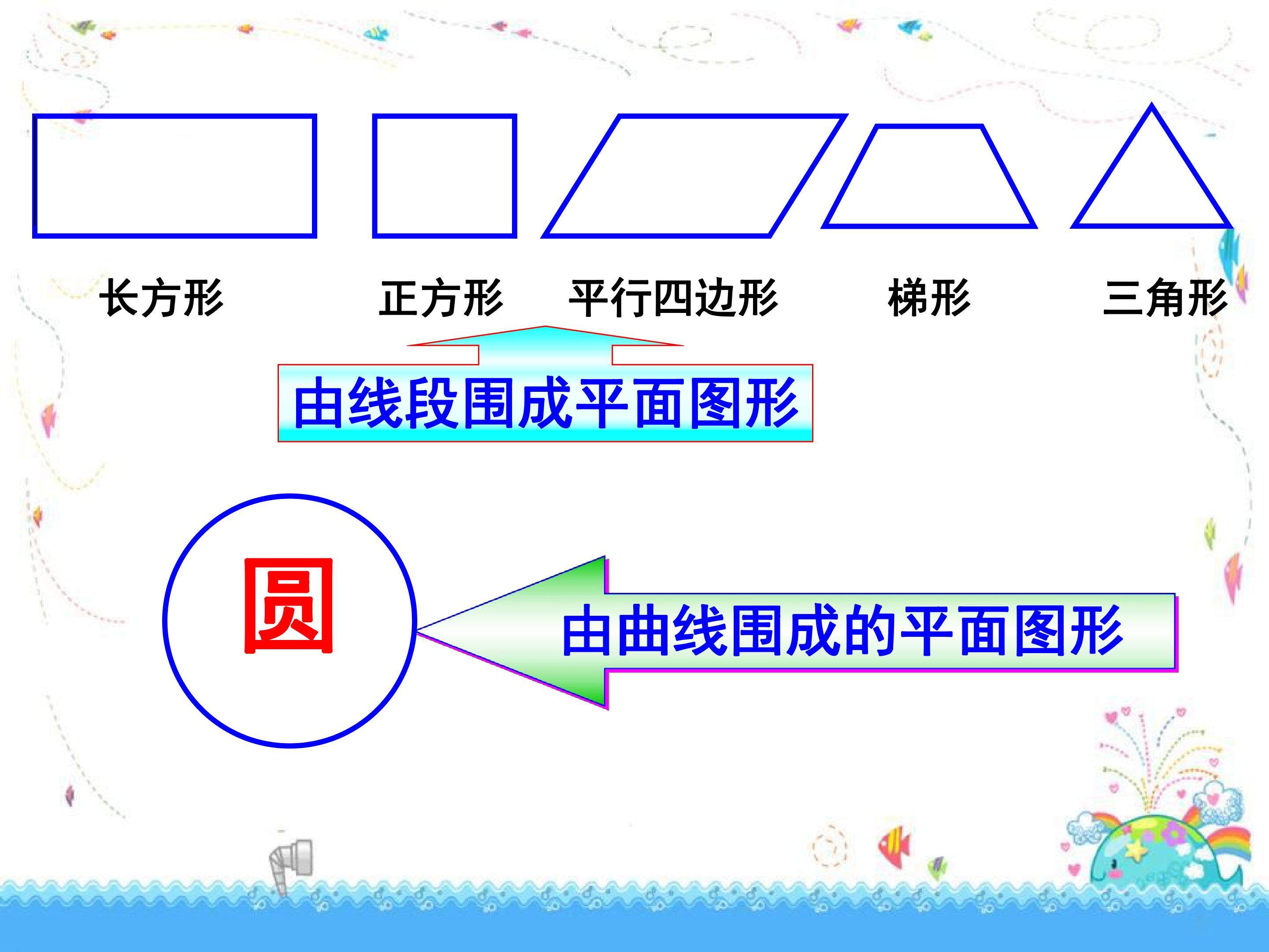 圆的认识2