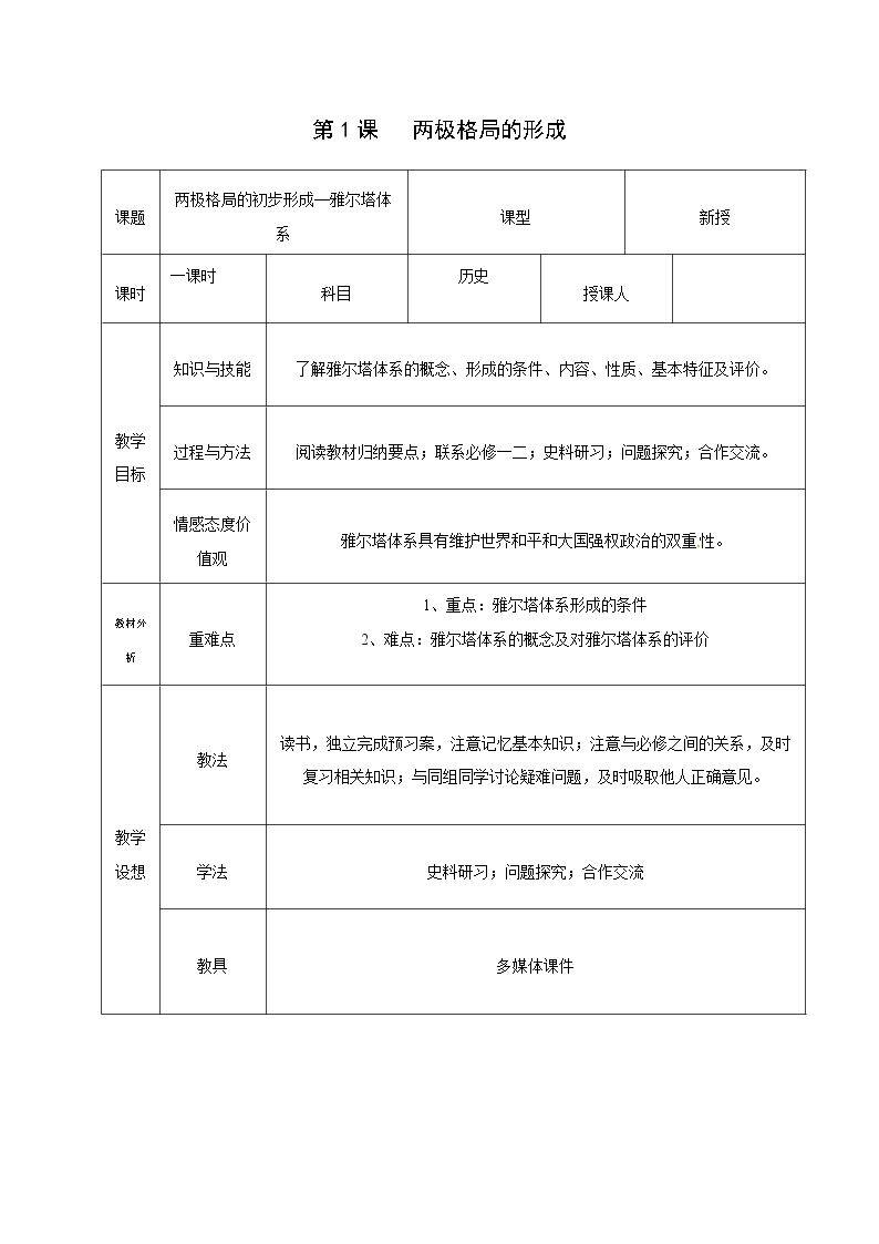 两级格局初步形成