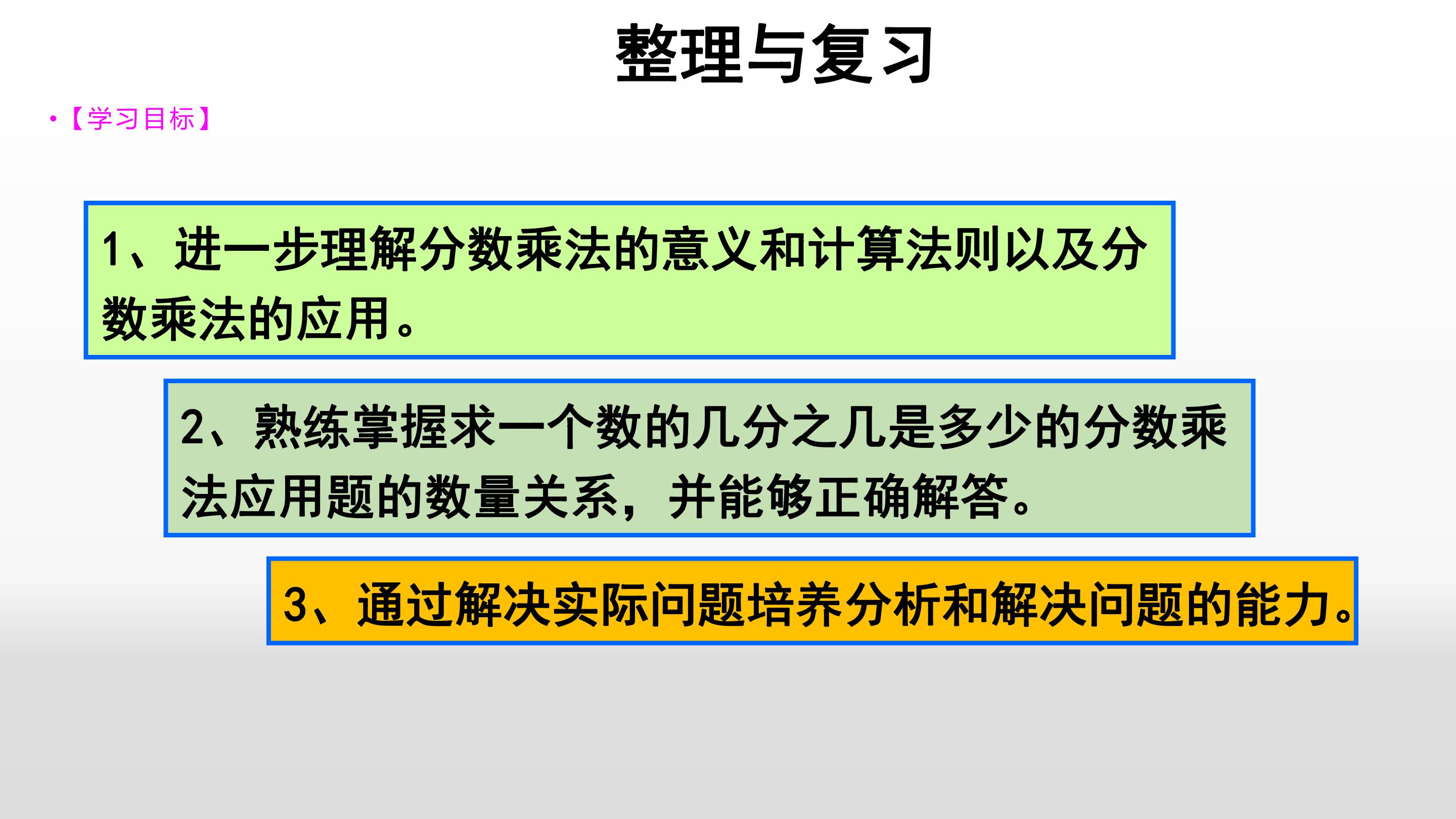 分数乘法整理与复习