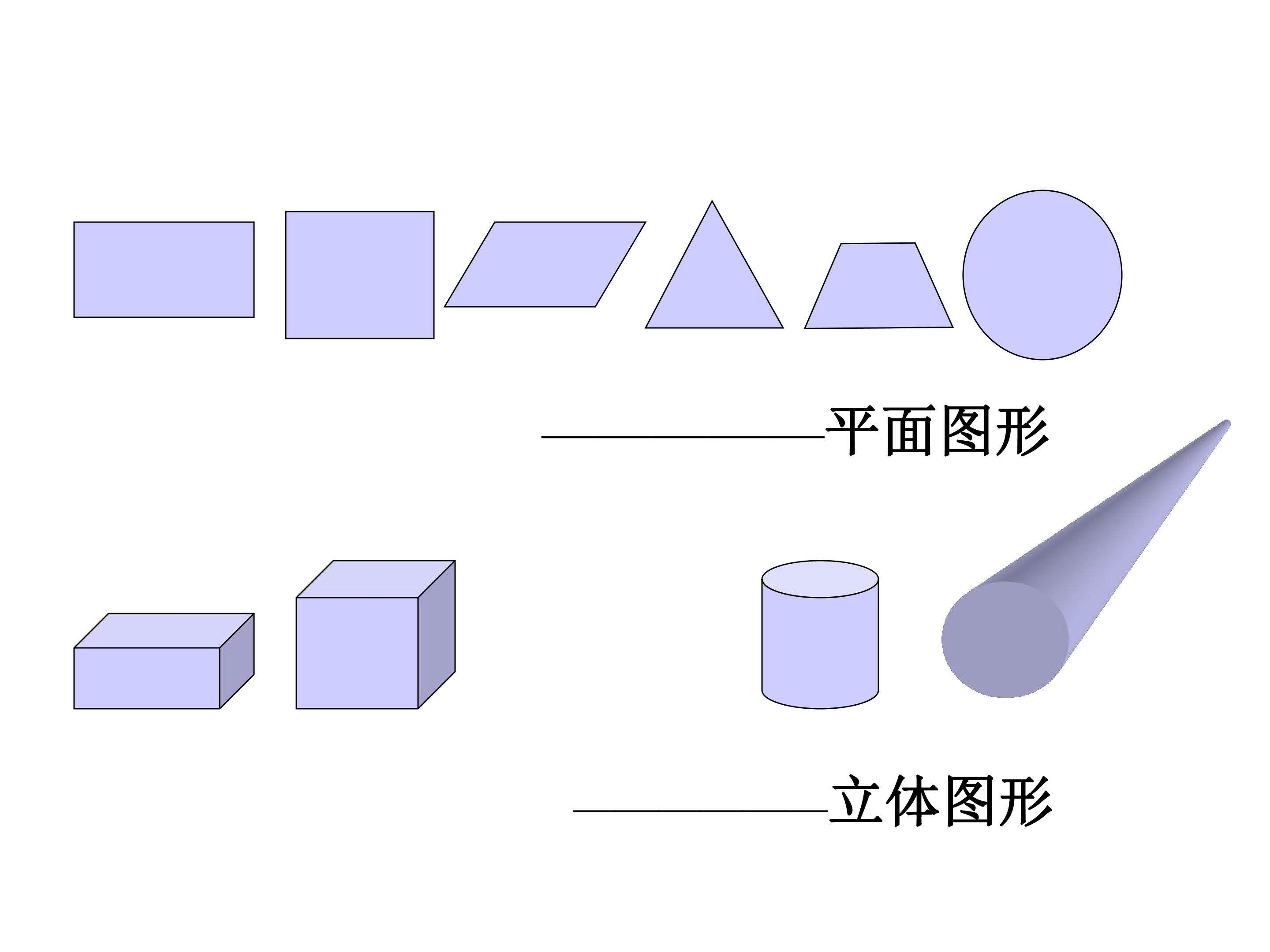 长方体和正方体的认识