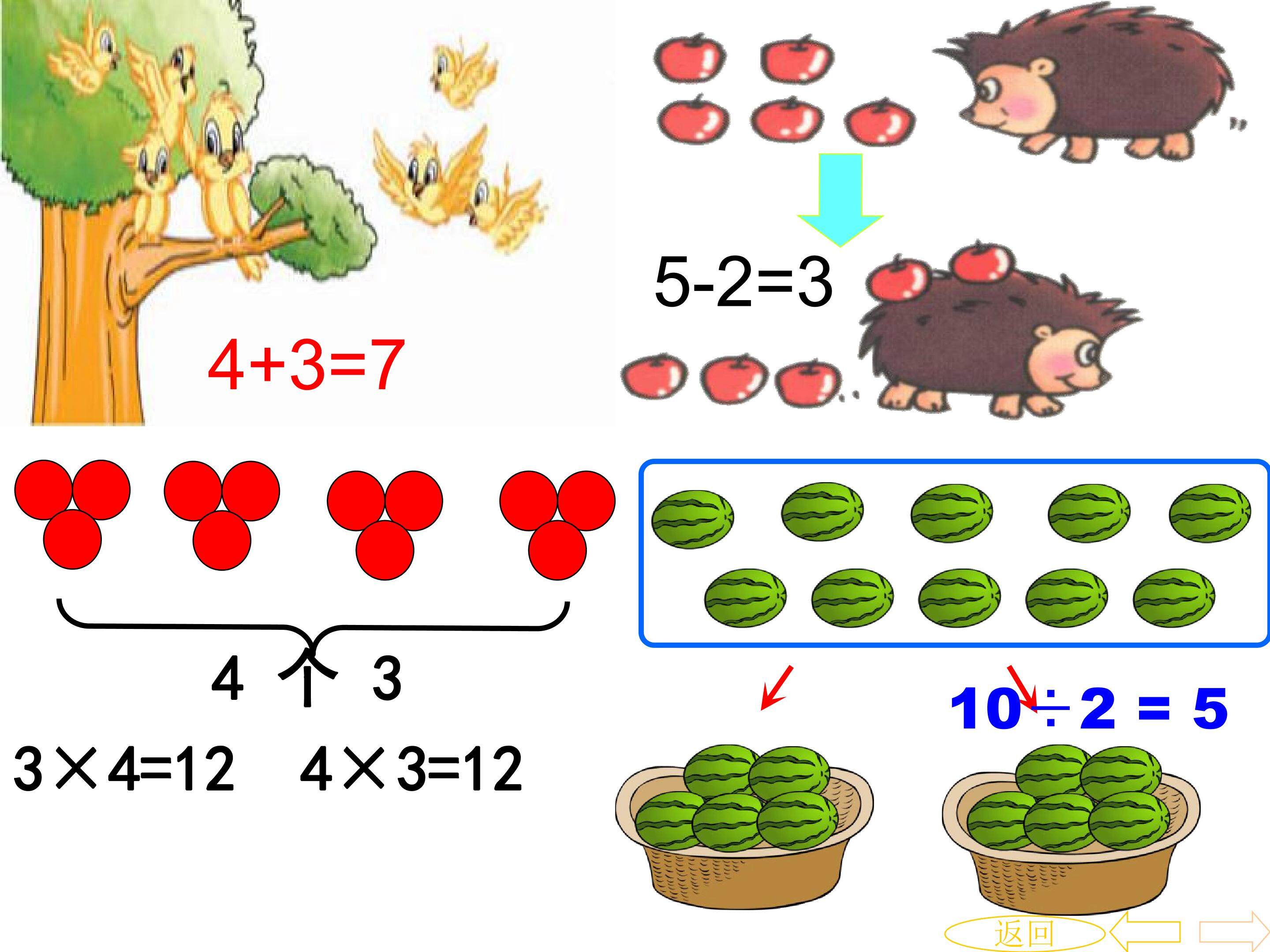 数与形教学ppt