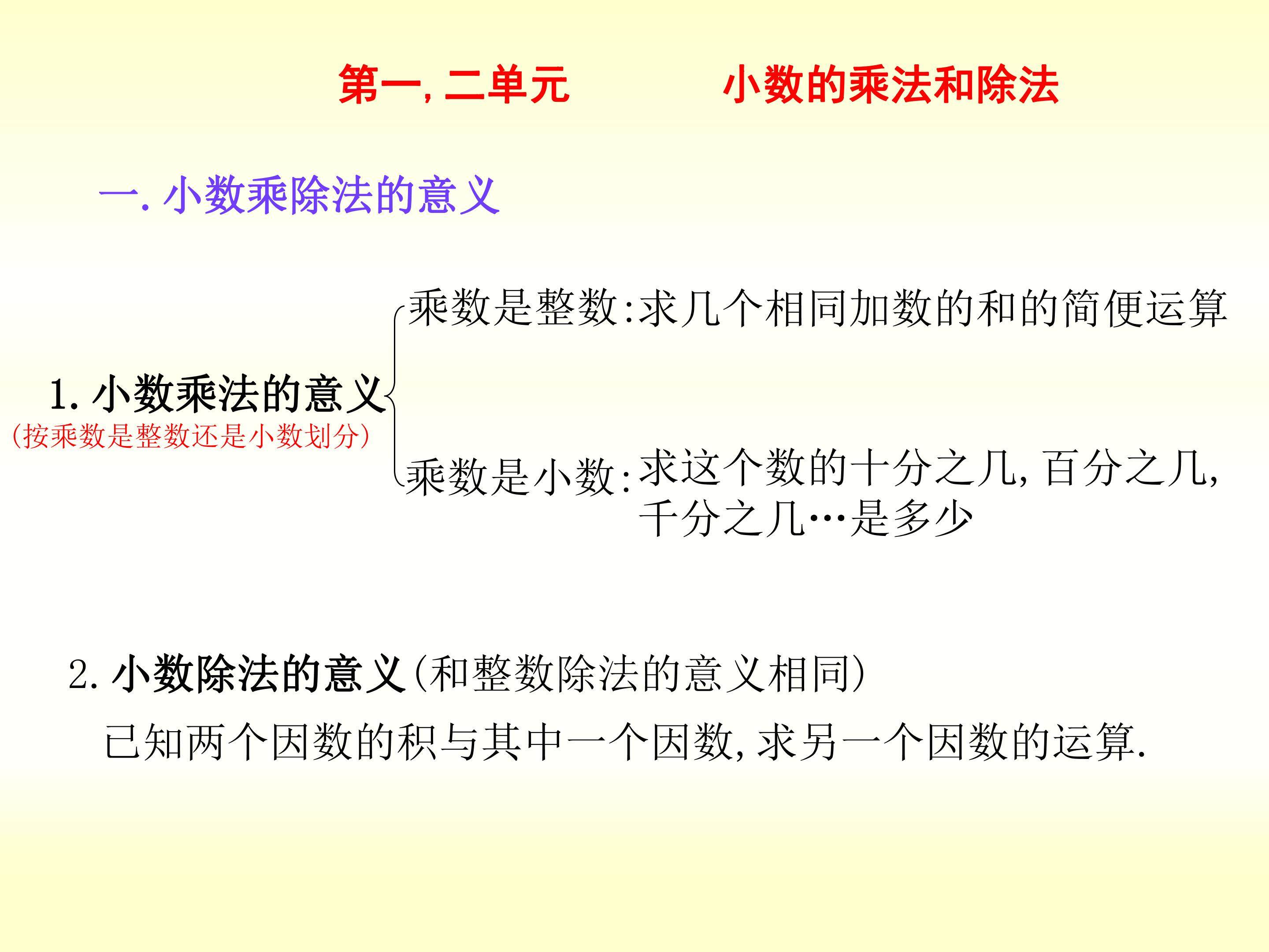五年级上册总复习2