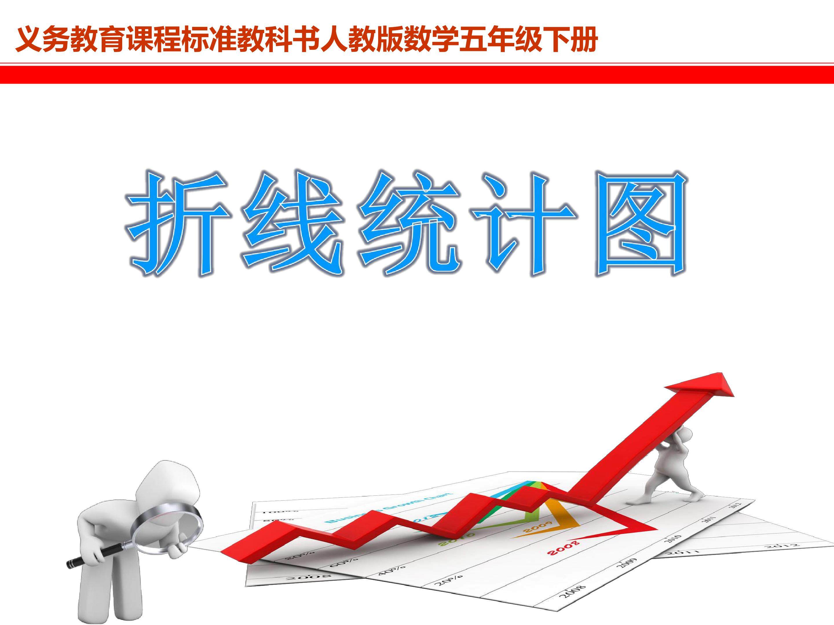 单式折线统计图