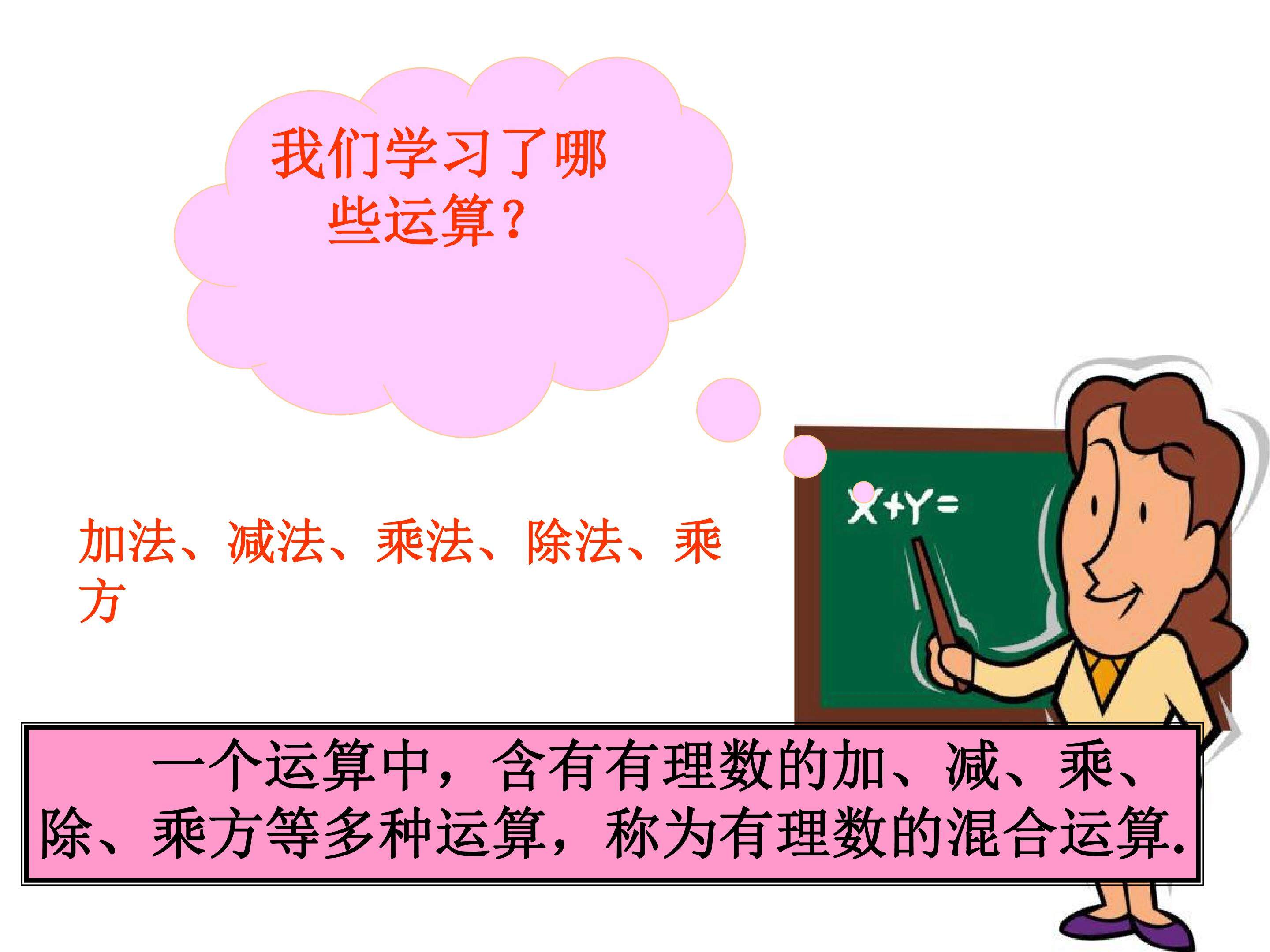 乘方
