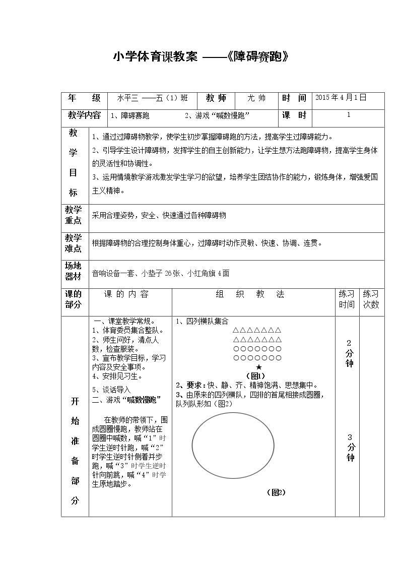 弯道跑小知识
