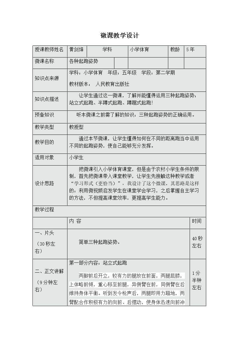 各种起跑姿势