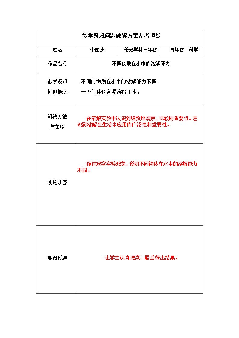 不同物质在水中的溶解能力