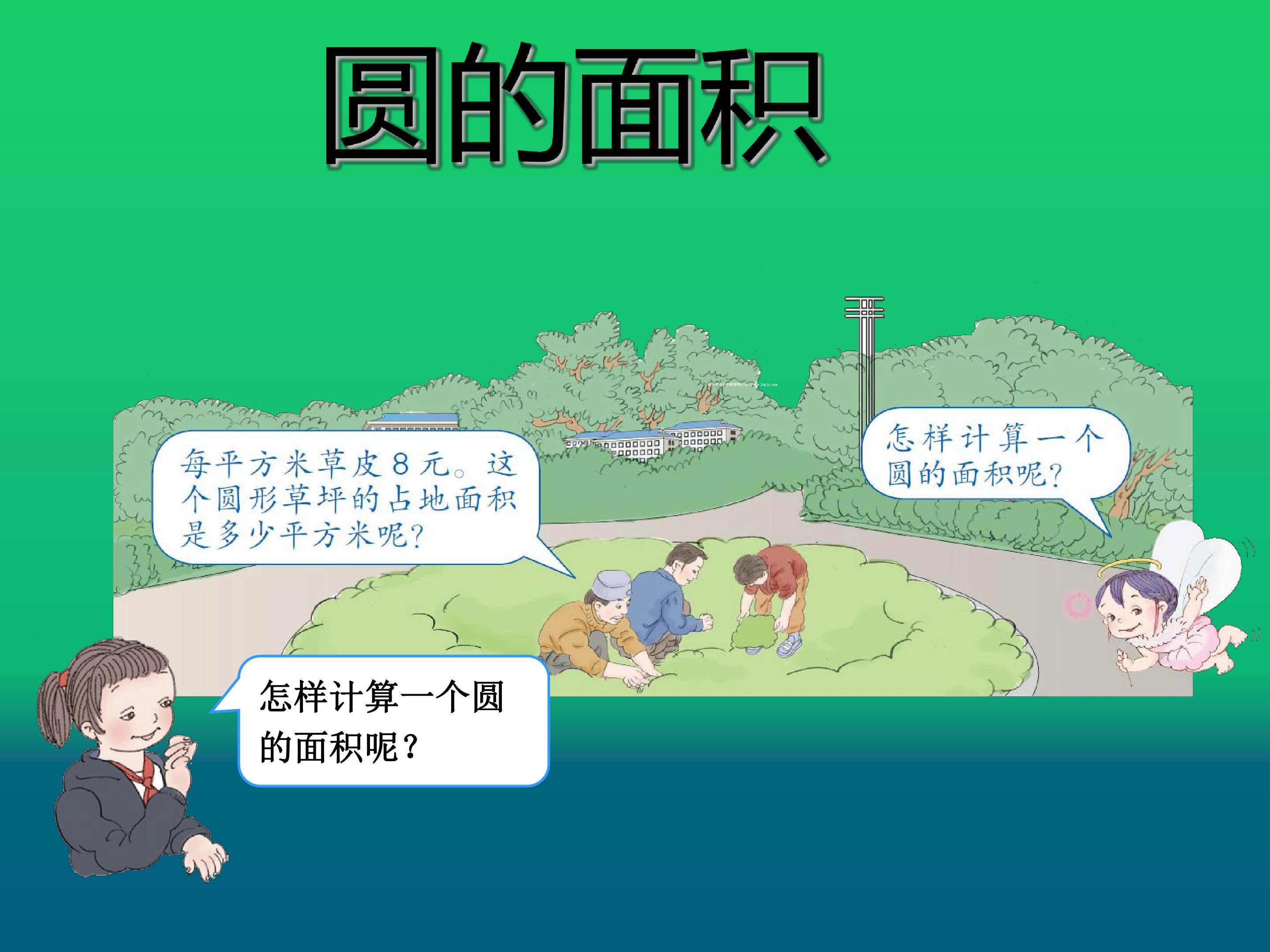 圆的面积