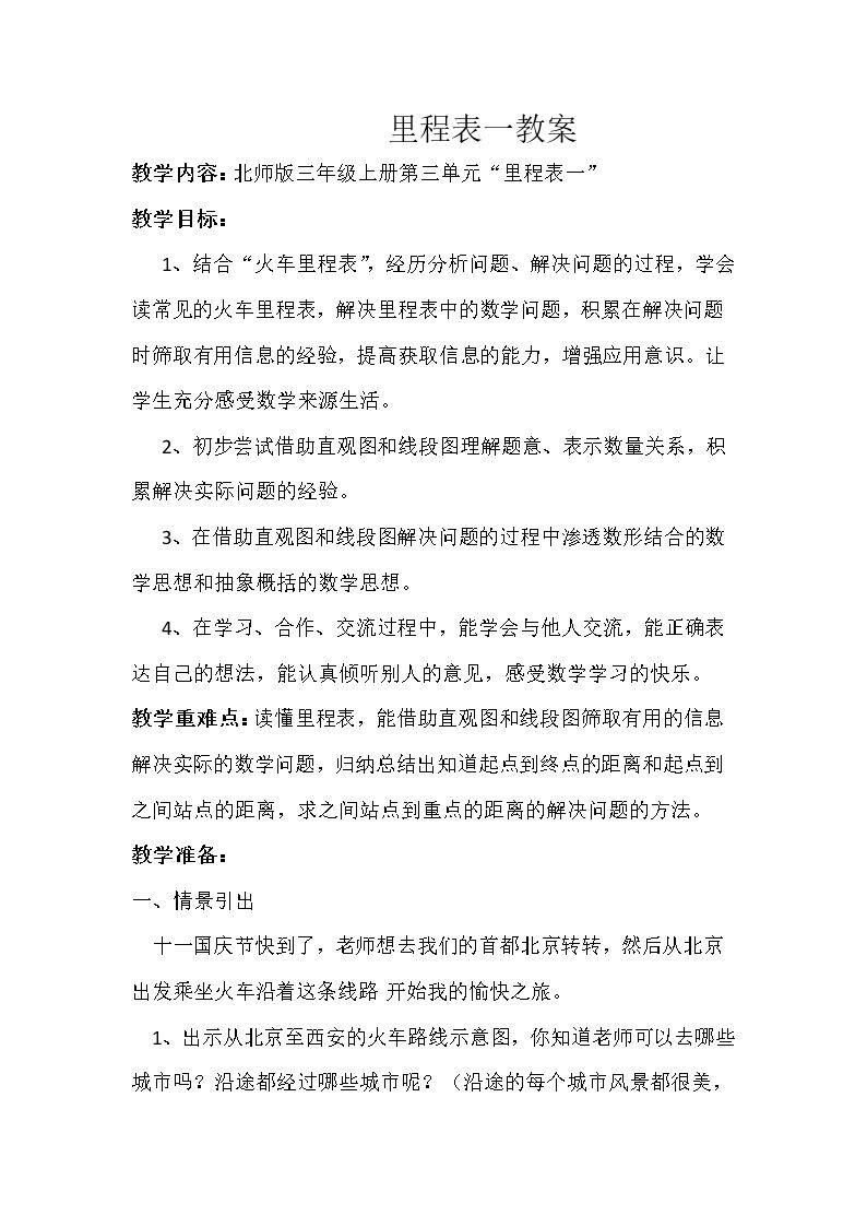 里程表