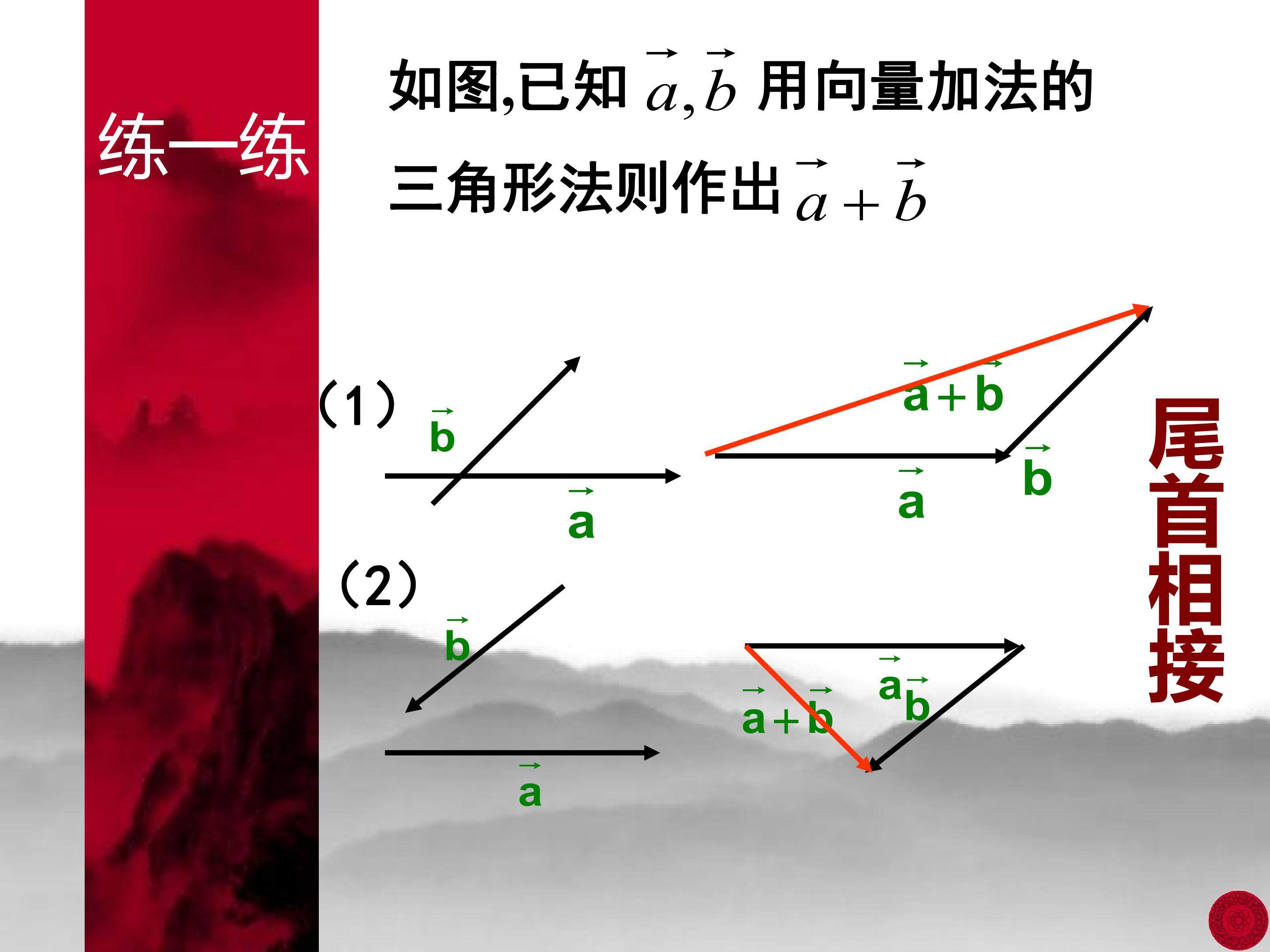 从位移的合成到向量的加法