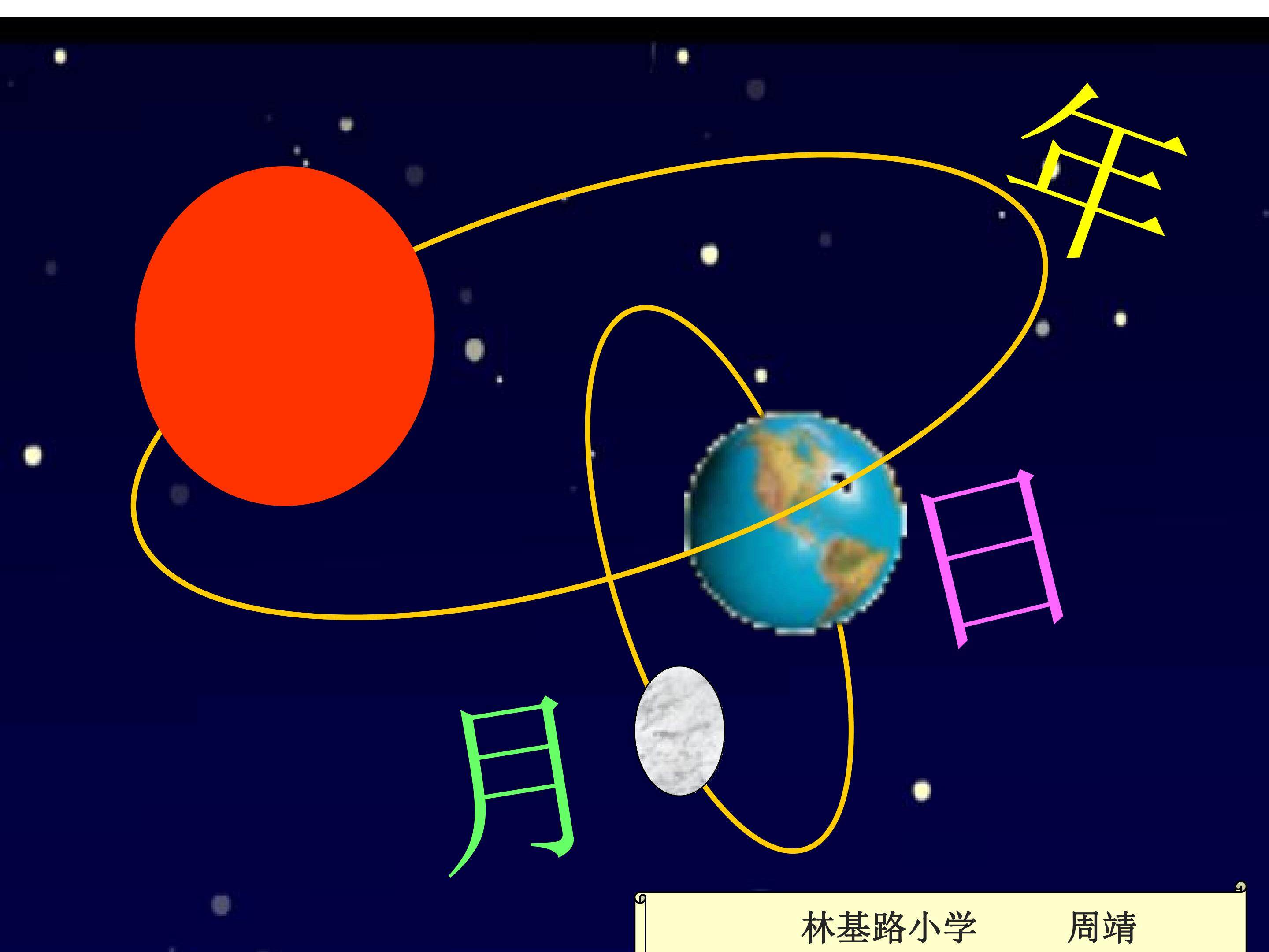 年月日