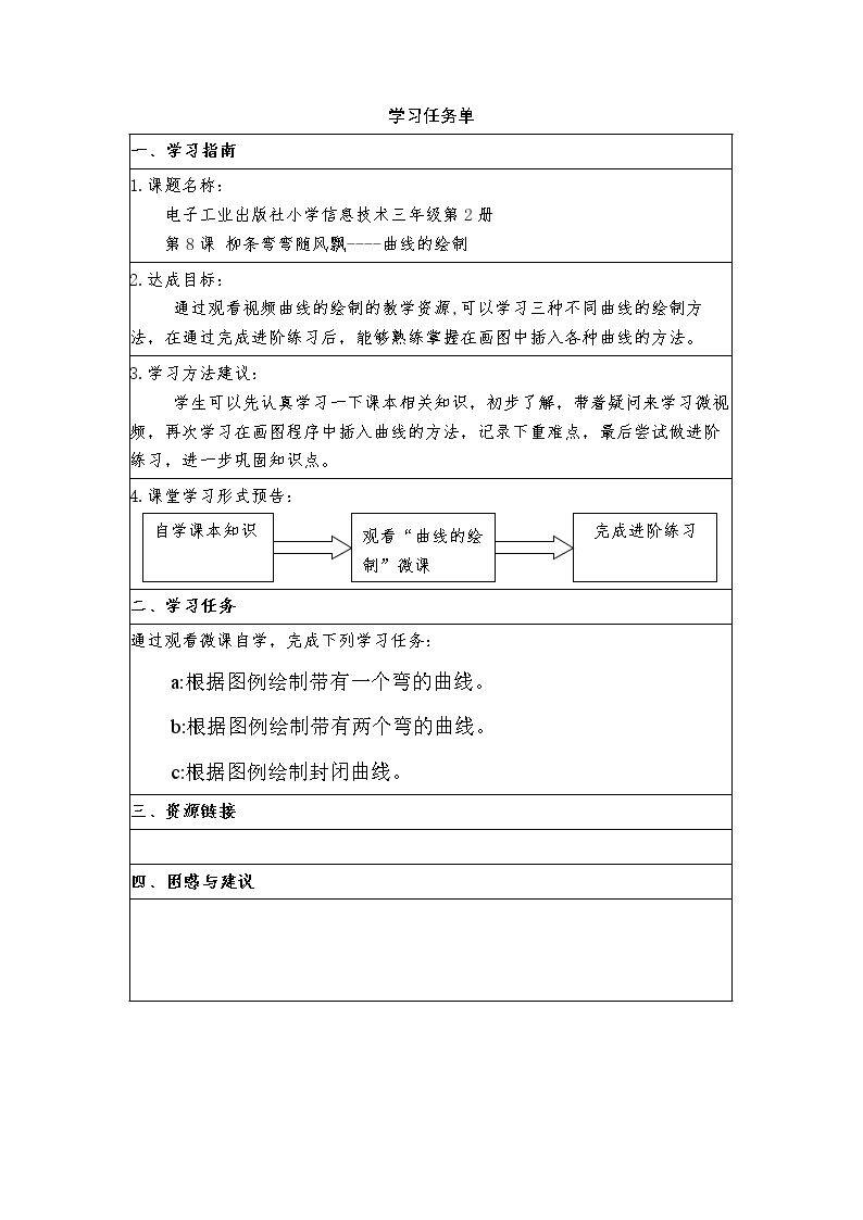 曲线的绘制
