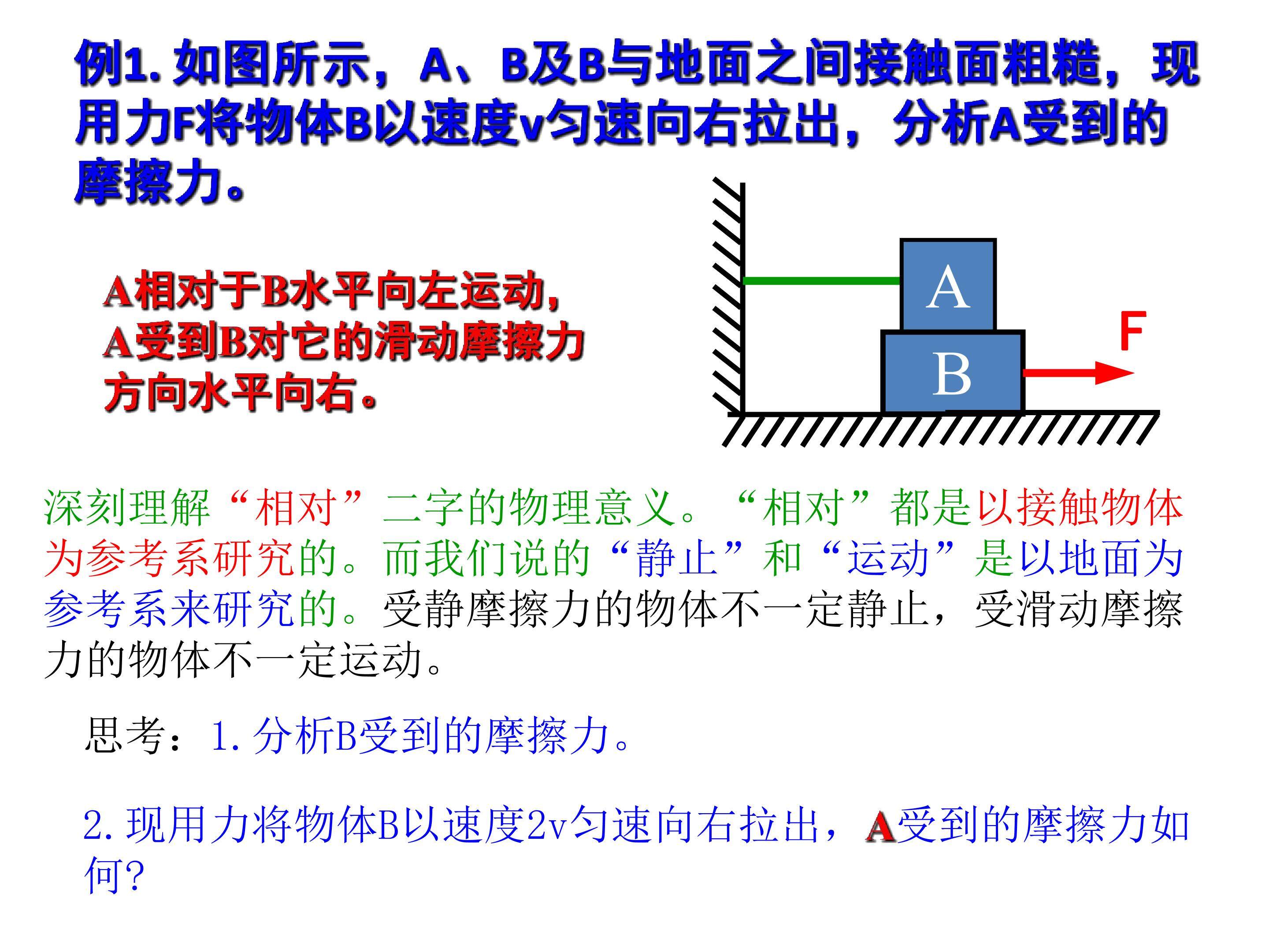 分析摩擦力