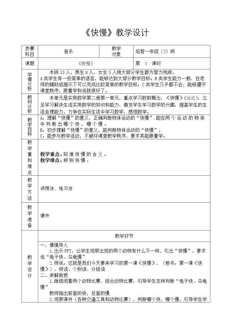 快慢