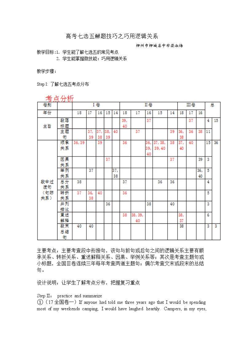 七选五解题技巧之巧用逻辑关系