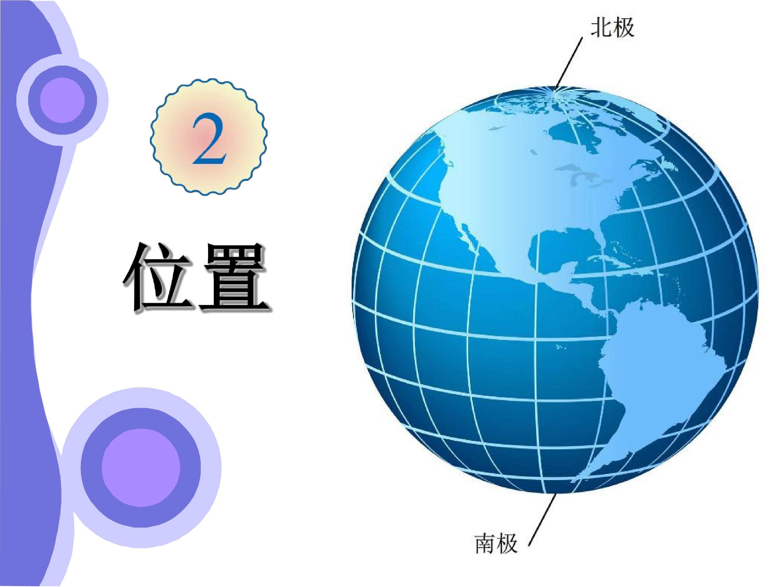位置
