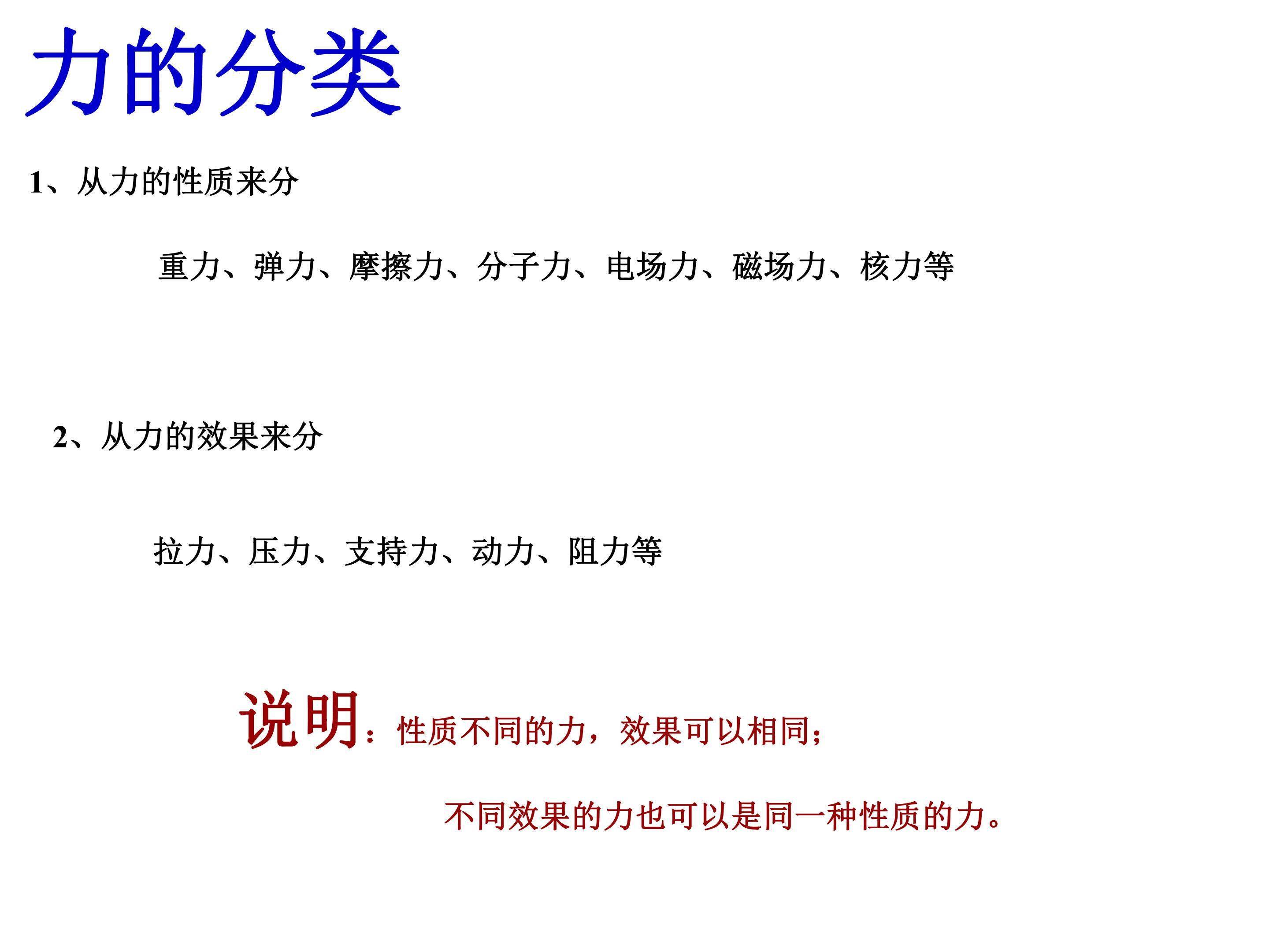 力的分类