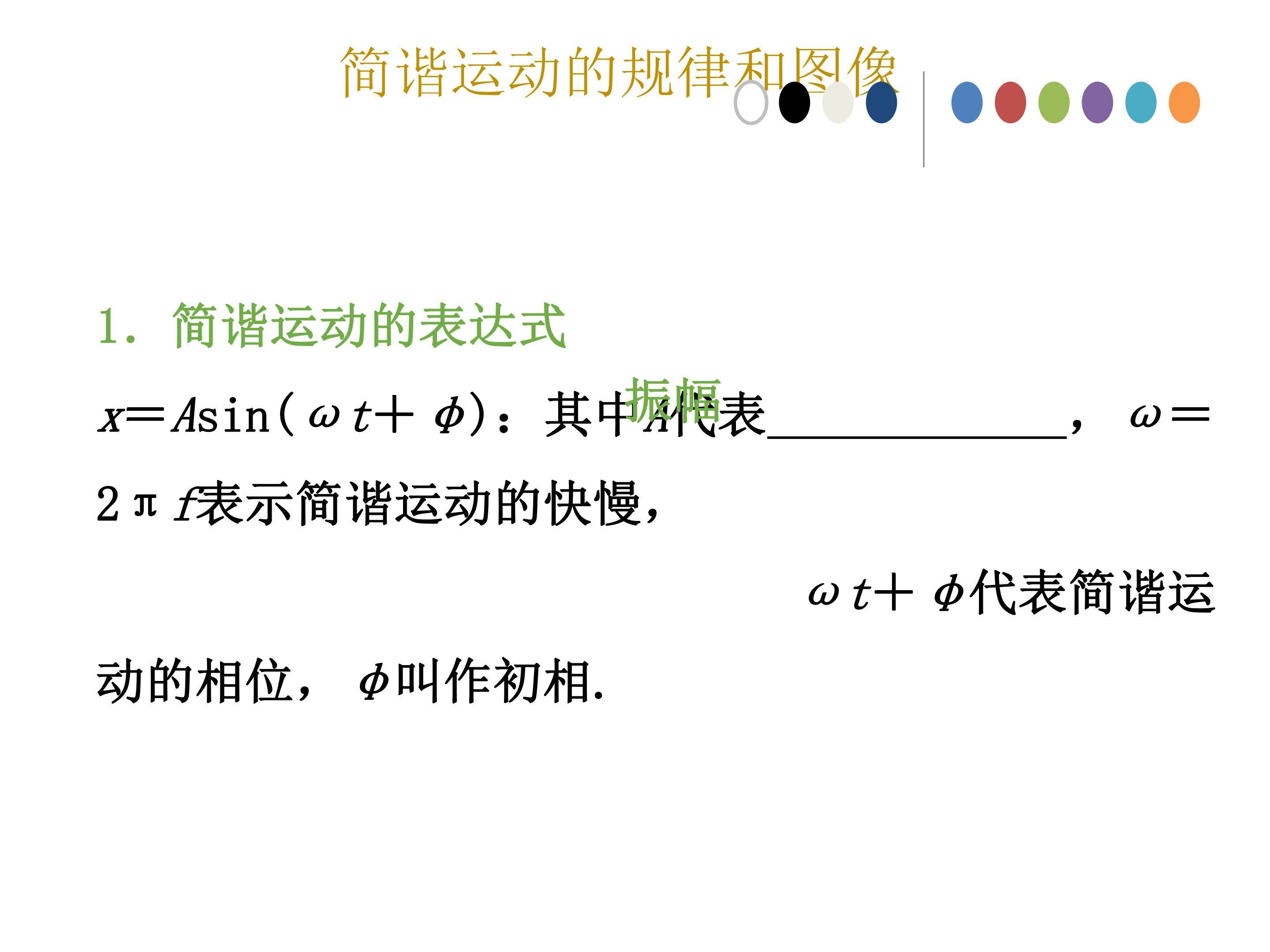 简谐运动的规律和图像