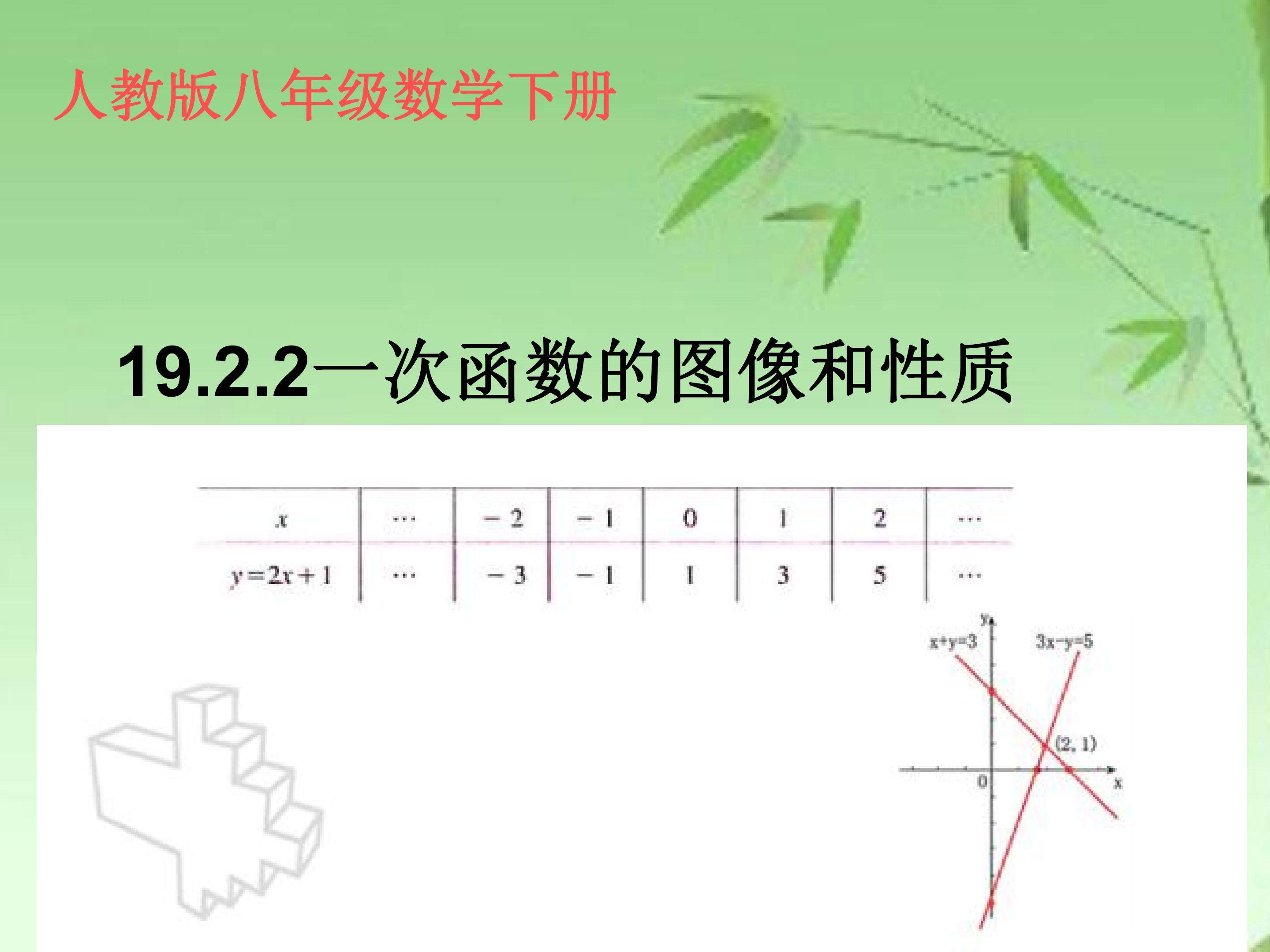 一次函数的图像和性质
