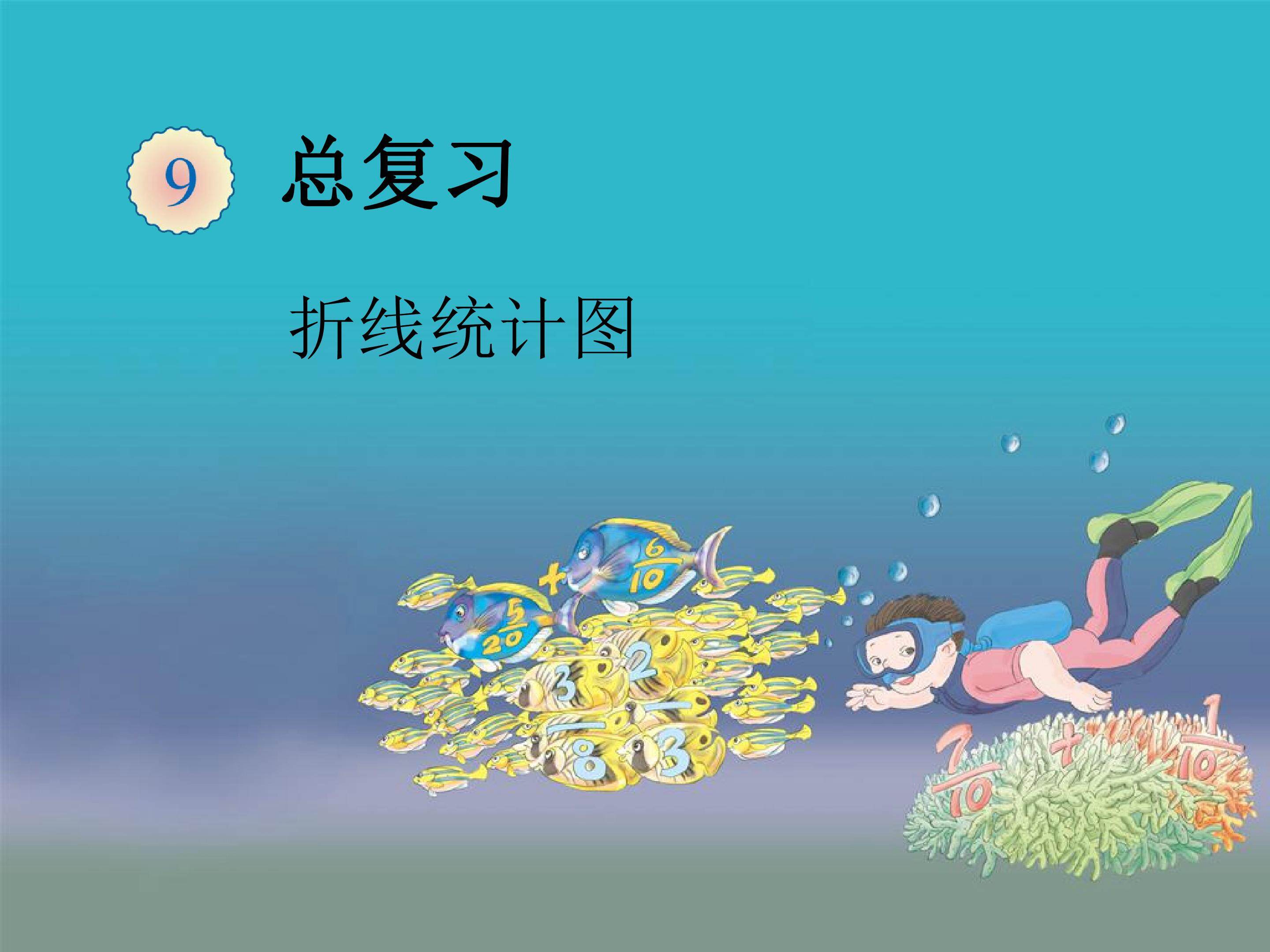 折线统计图复习
