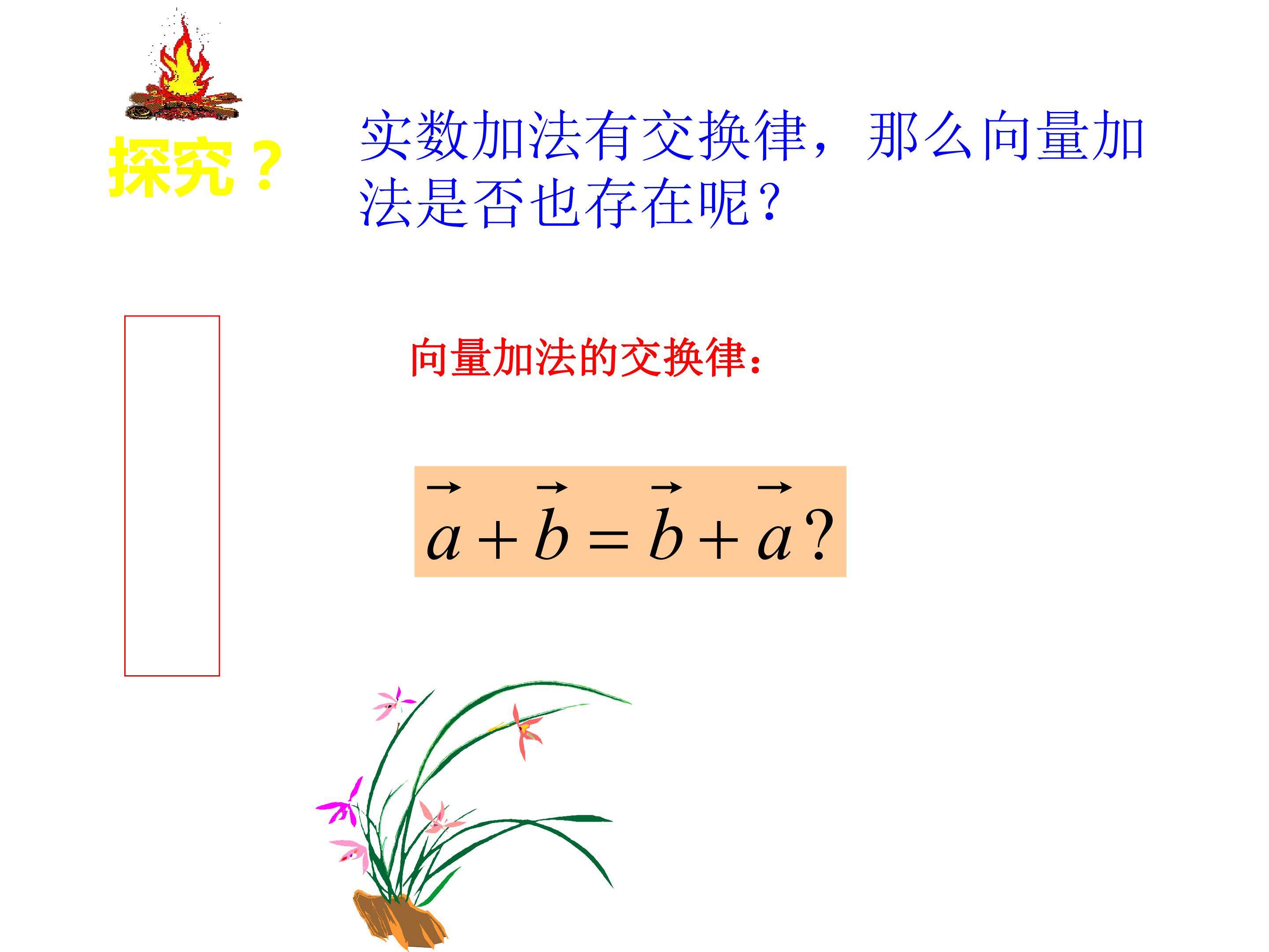 向量加法的交换律