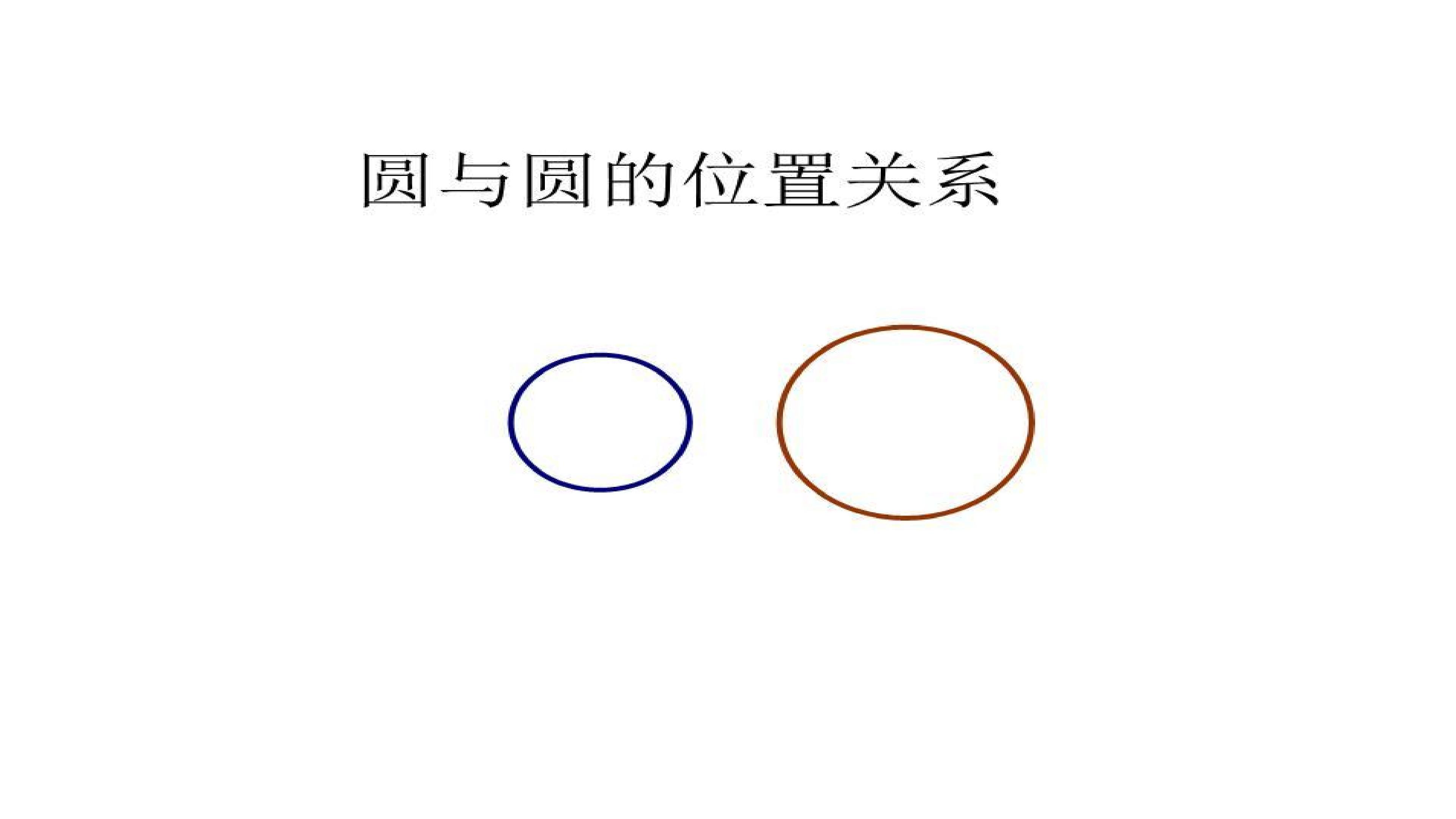 24.2实验探究 圆与圆的位置关系