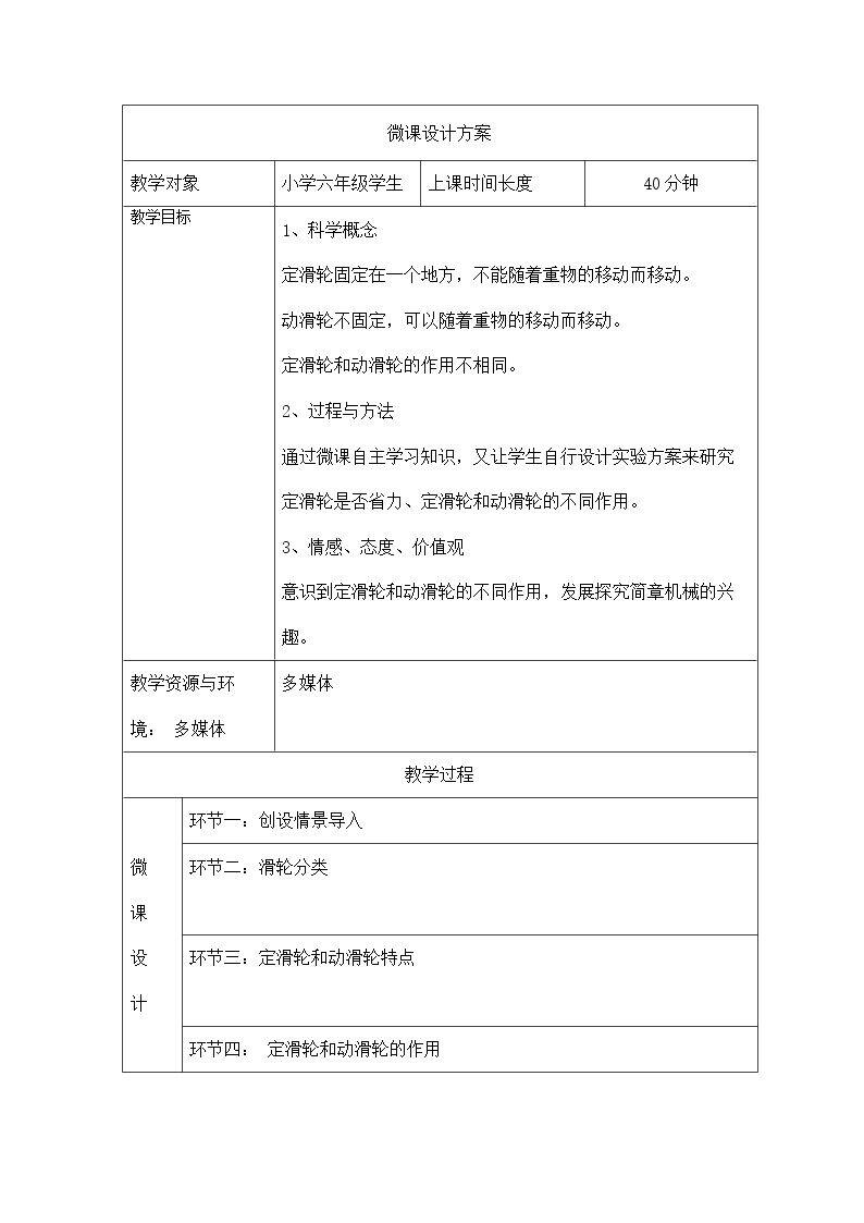 定滑轮和动滑轮