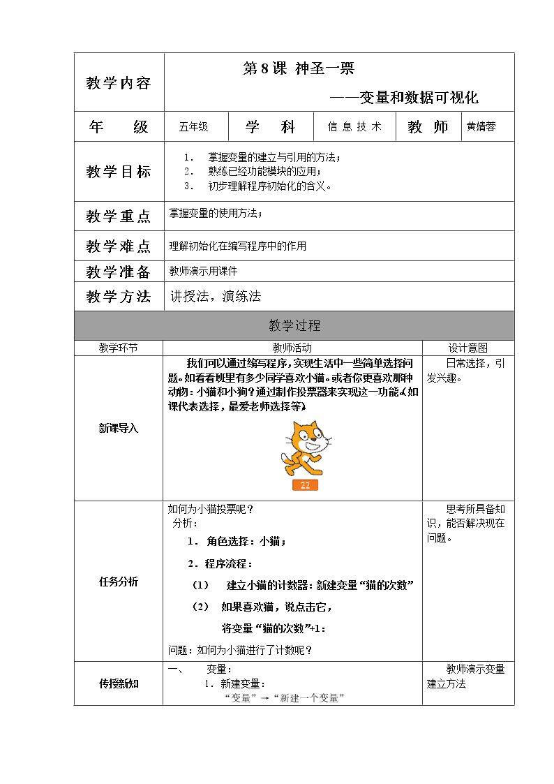 神圣一票——变量和数据可视化