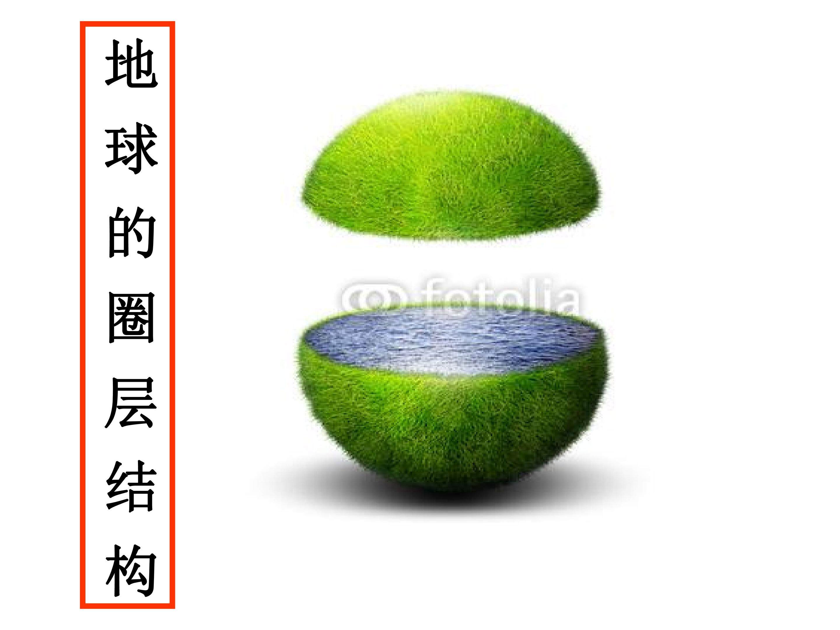 地球的圈层结构
