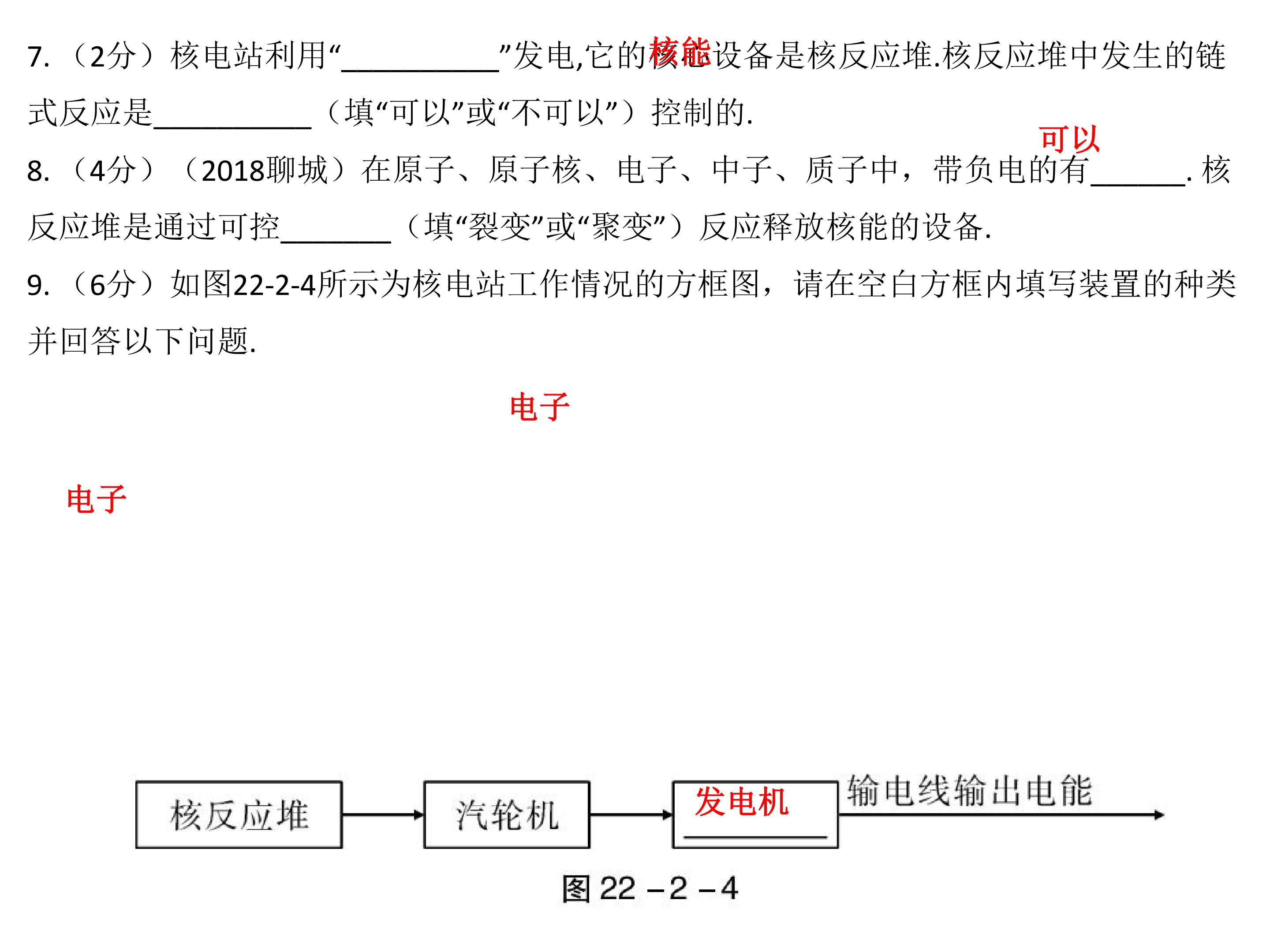 太阳能