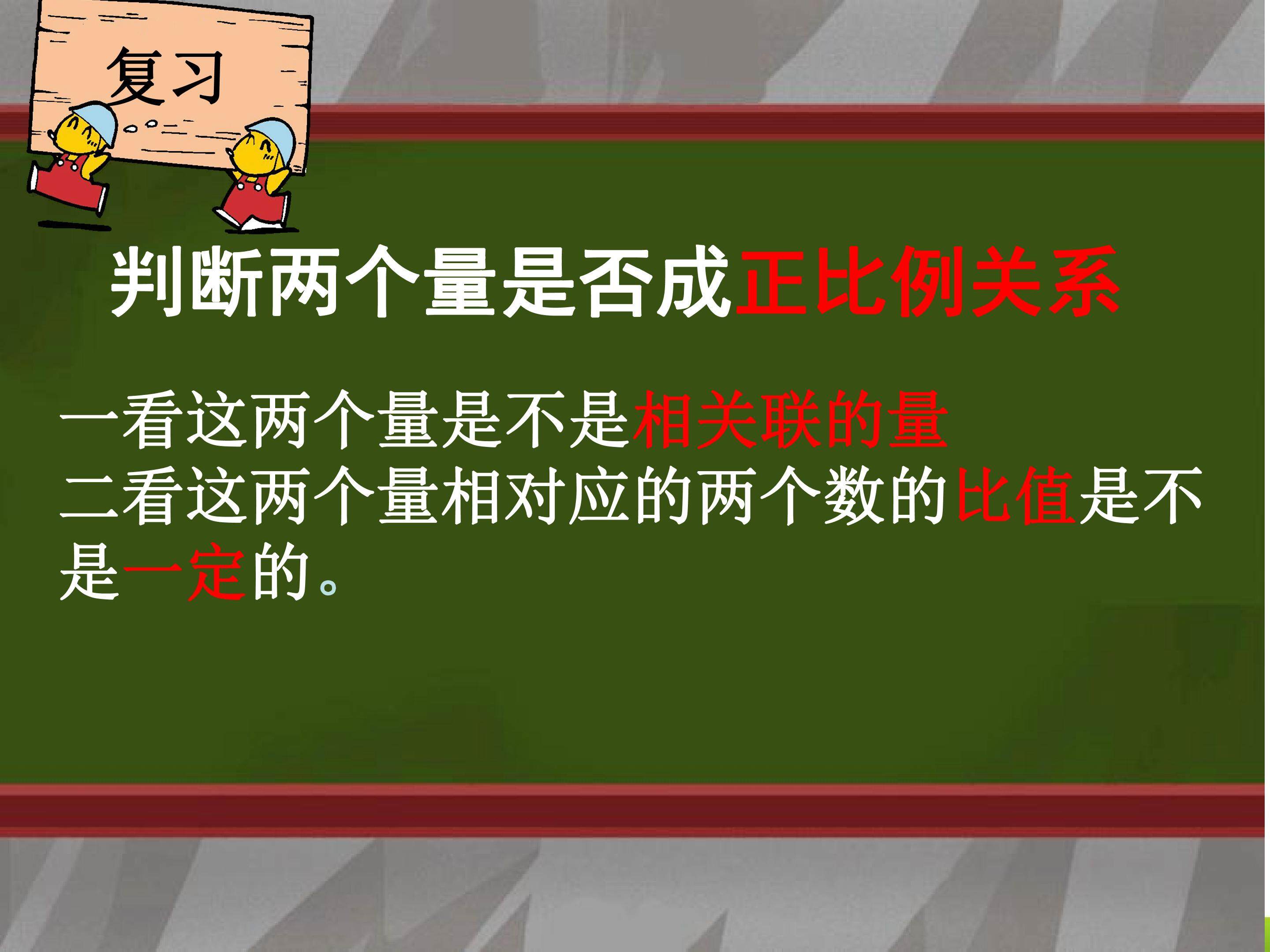 反比例的意义