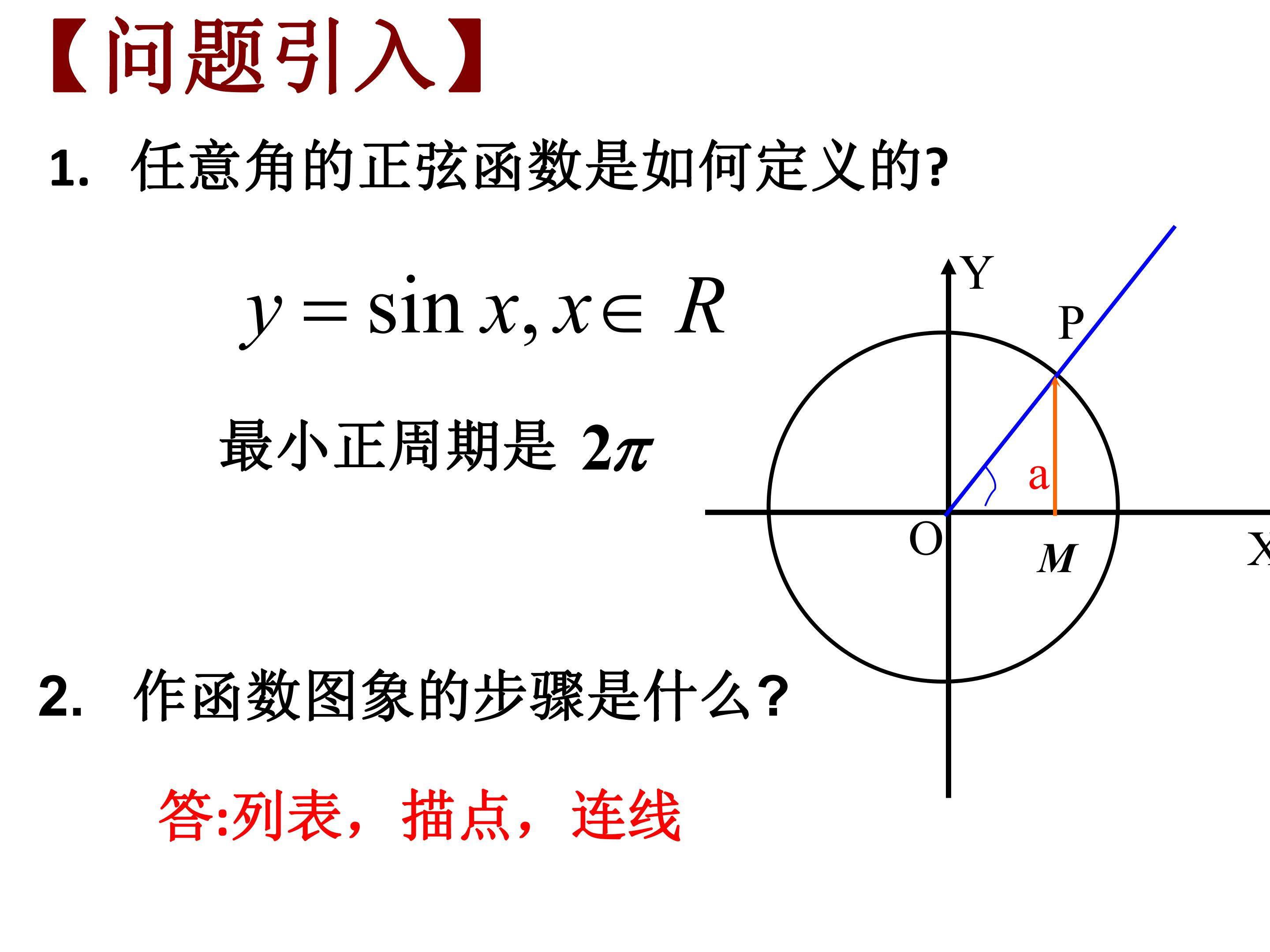 任意角的正弦函数