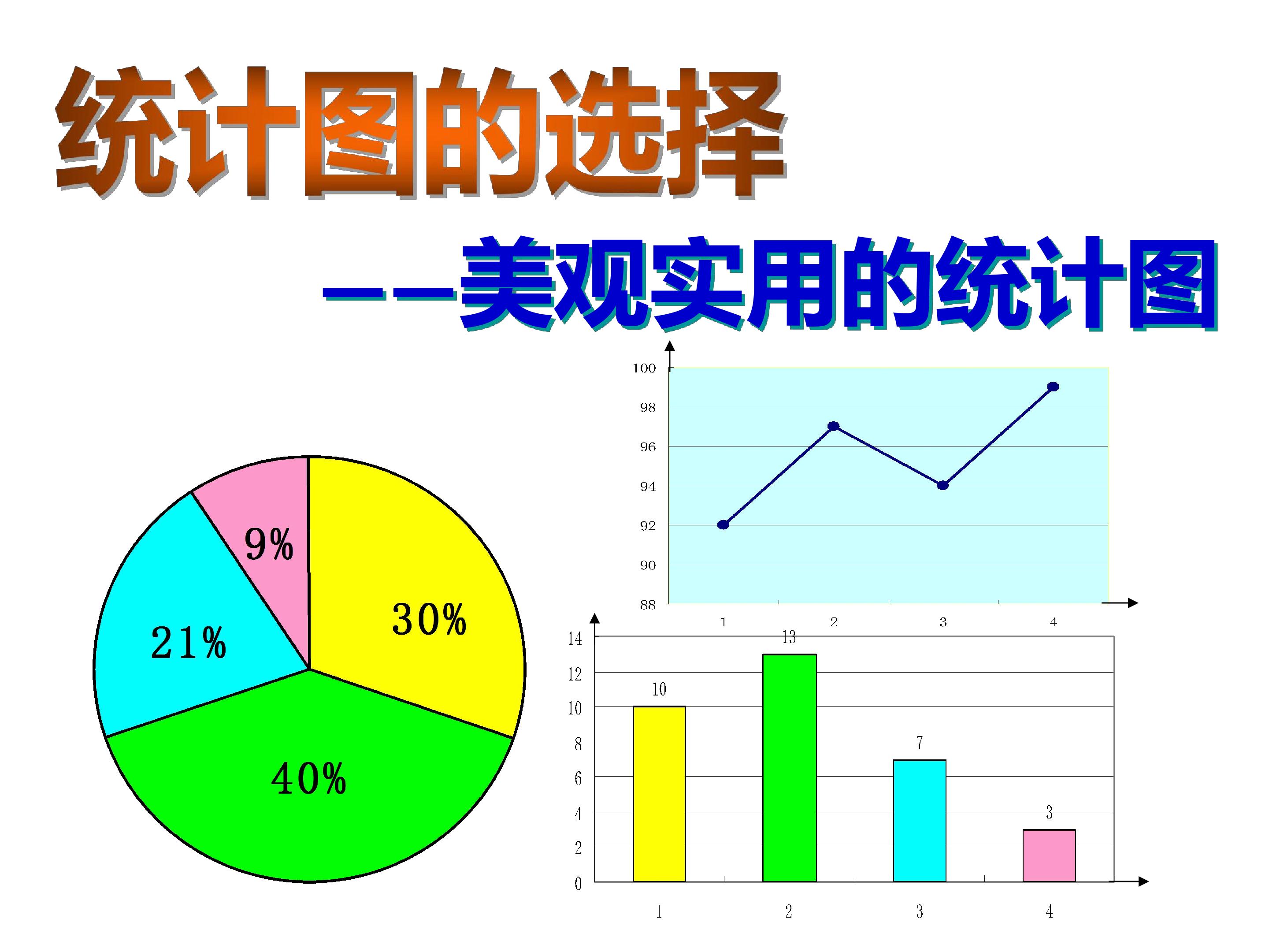 统计图的选择