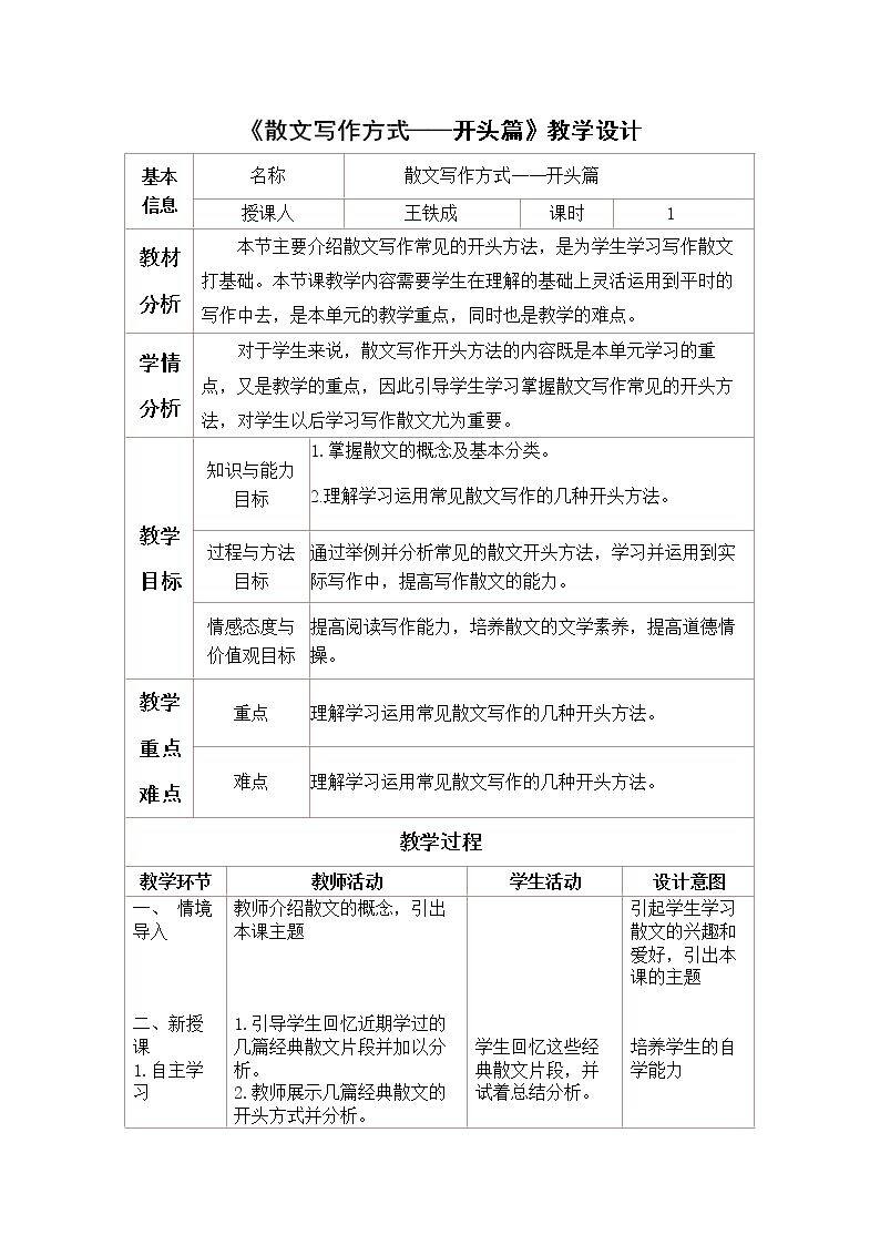 散文写作方式——开头篇