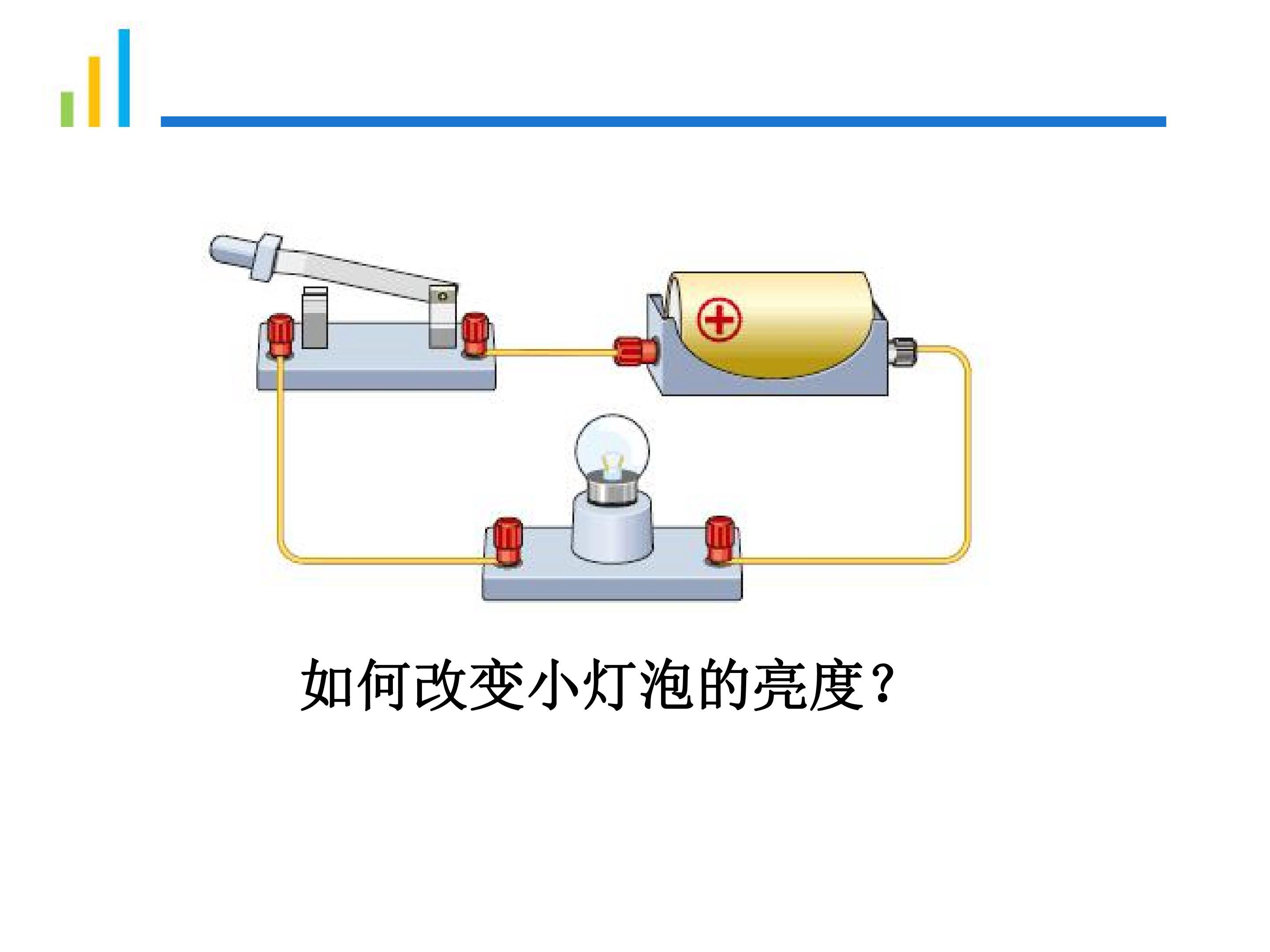 电流与电压和电阻的关系