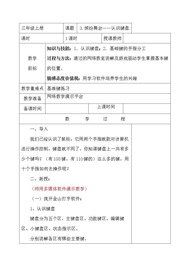 认识键盘