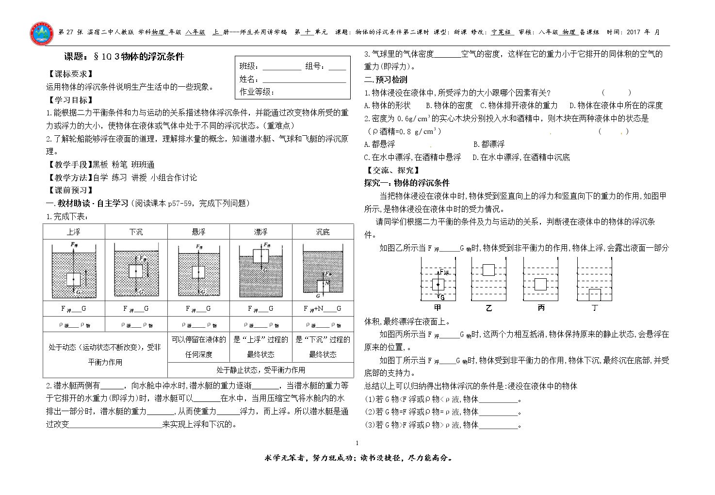 物体的浮沉条件