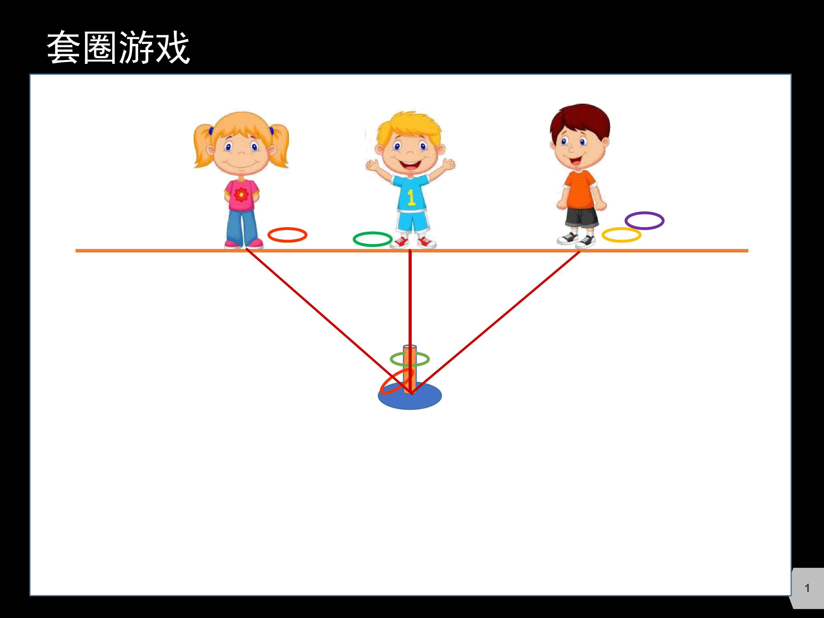 圆的认识