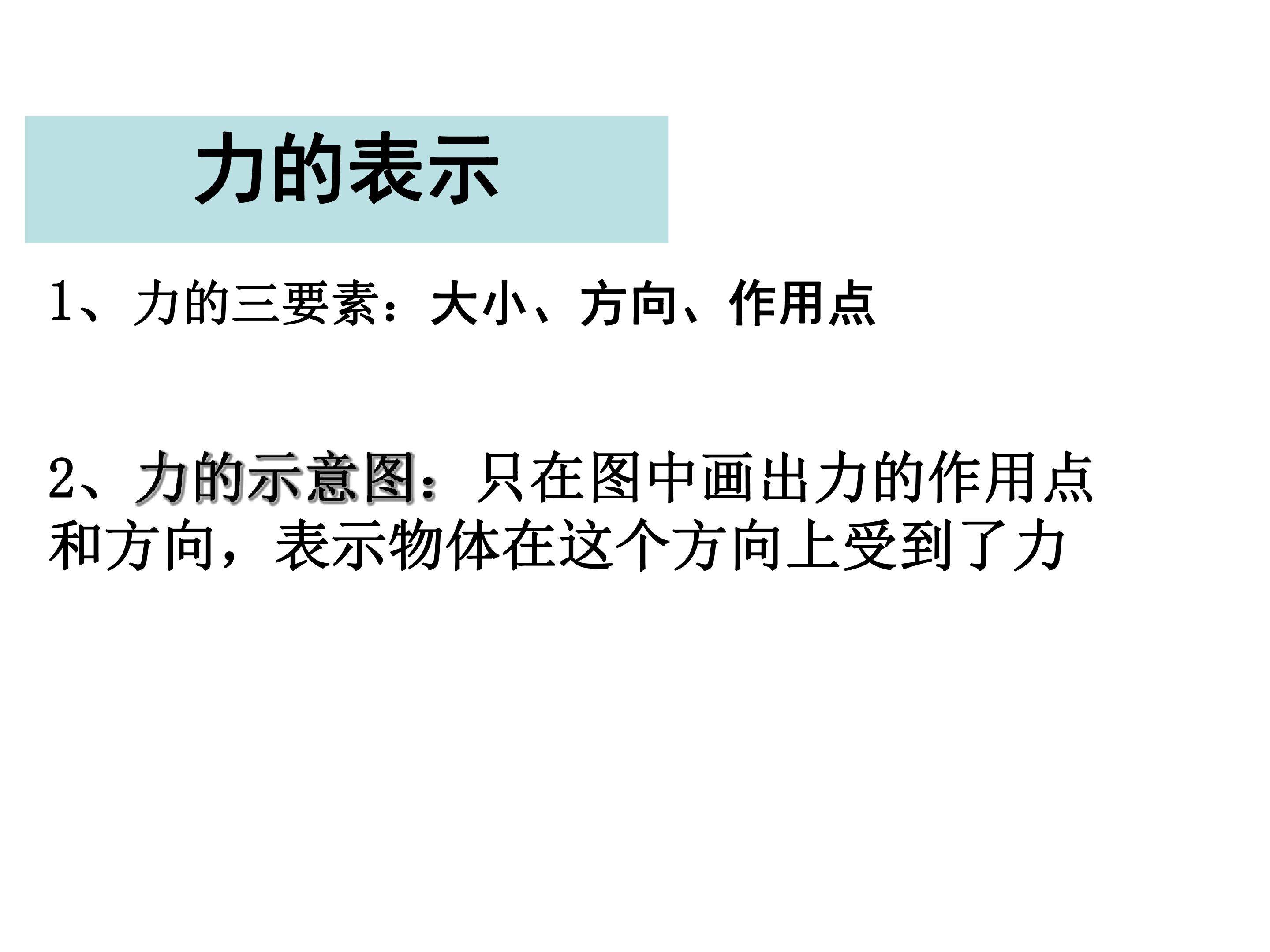 力的表示