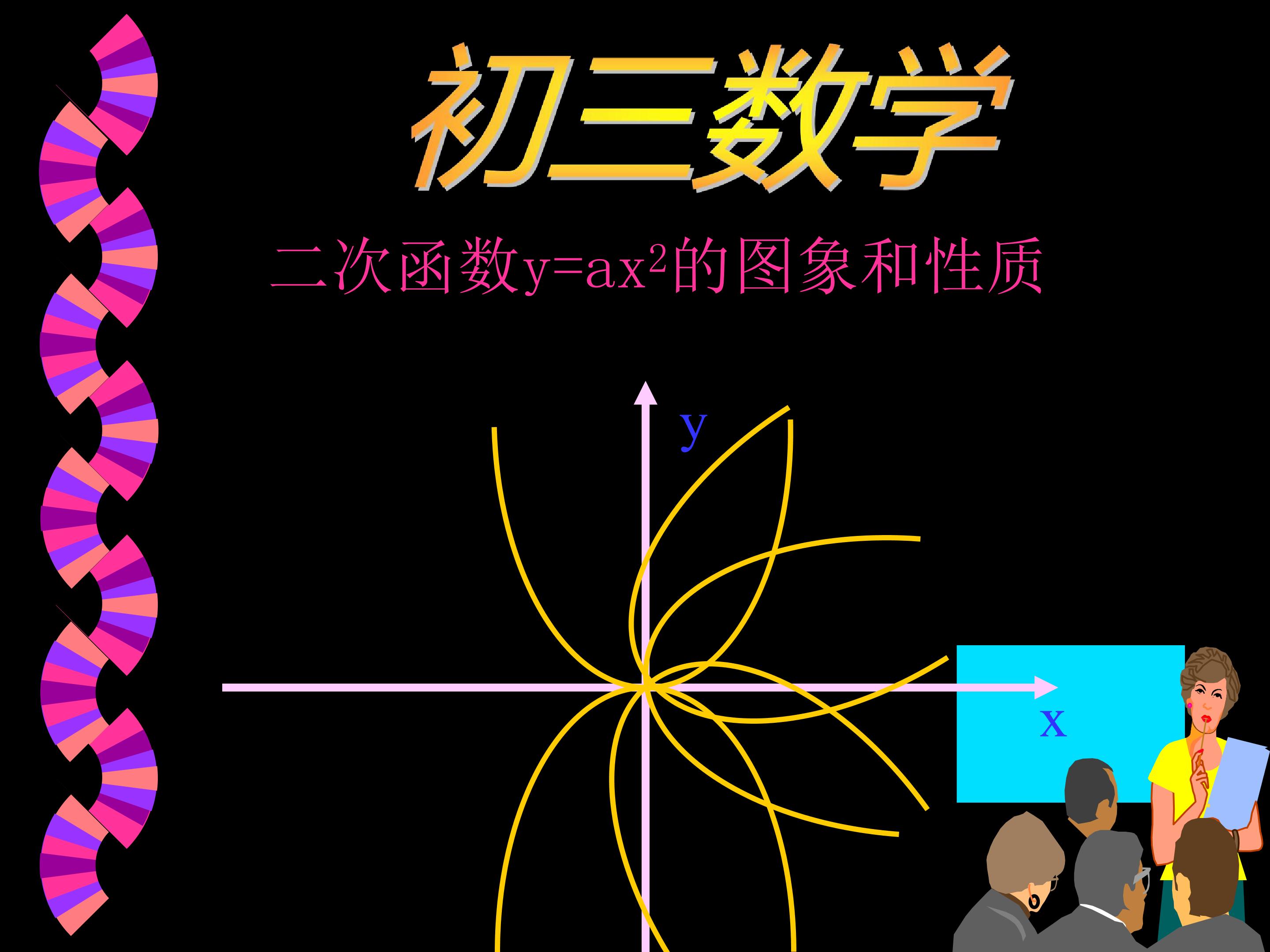 二次函数的图象及性质.ppt