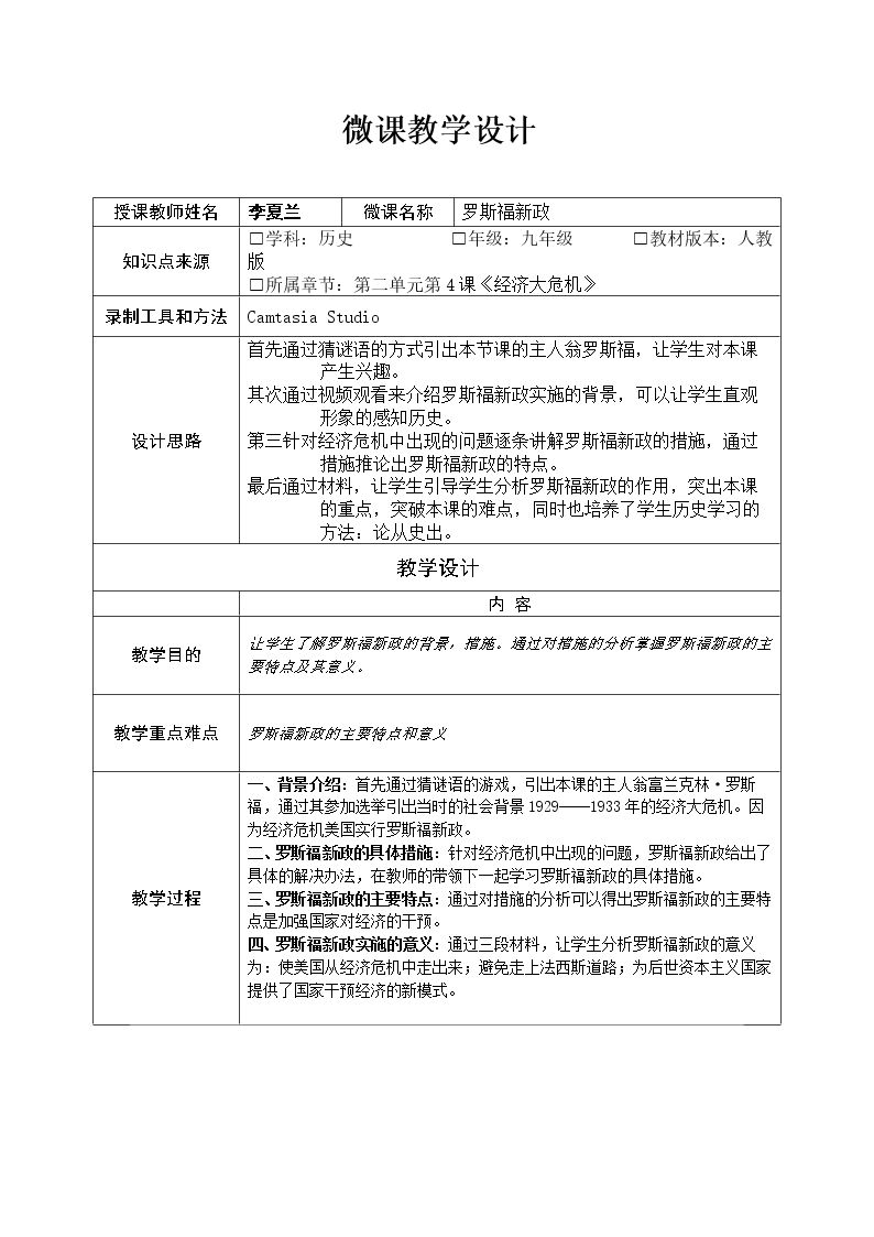 罗斯福新政