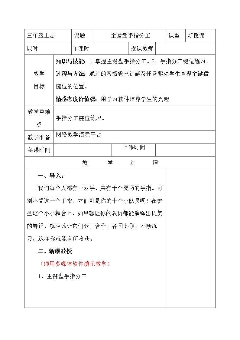 主键盘手指分工